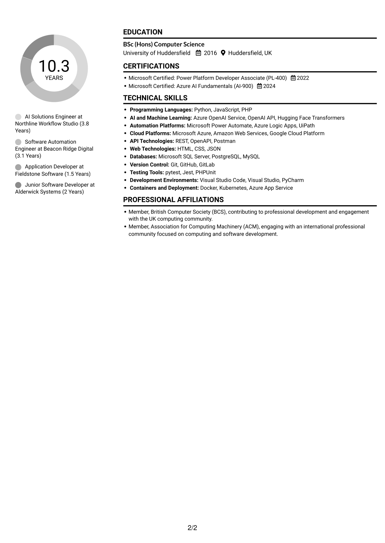 CV example — page 2