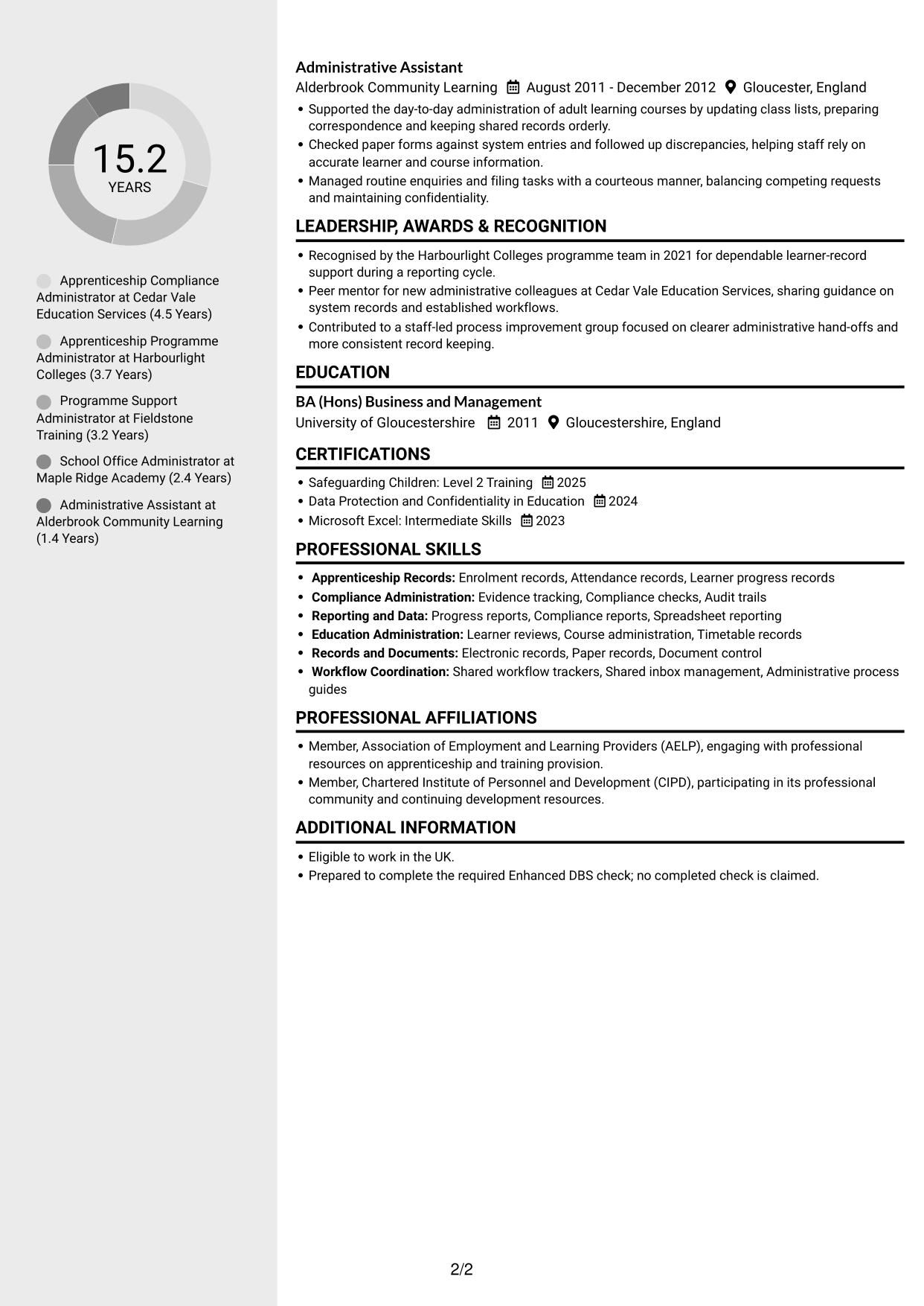 CV example — page 2