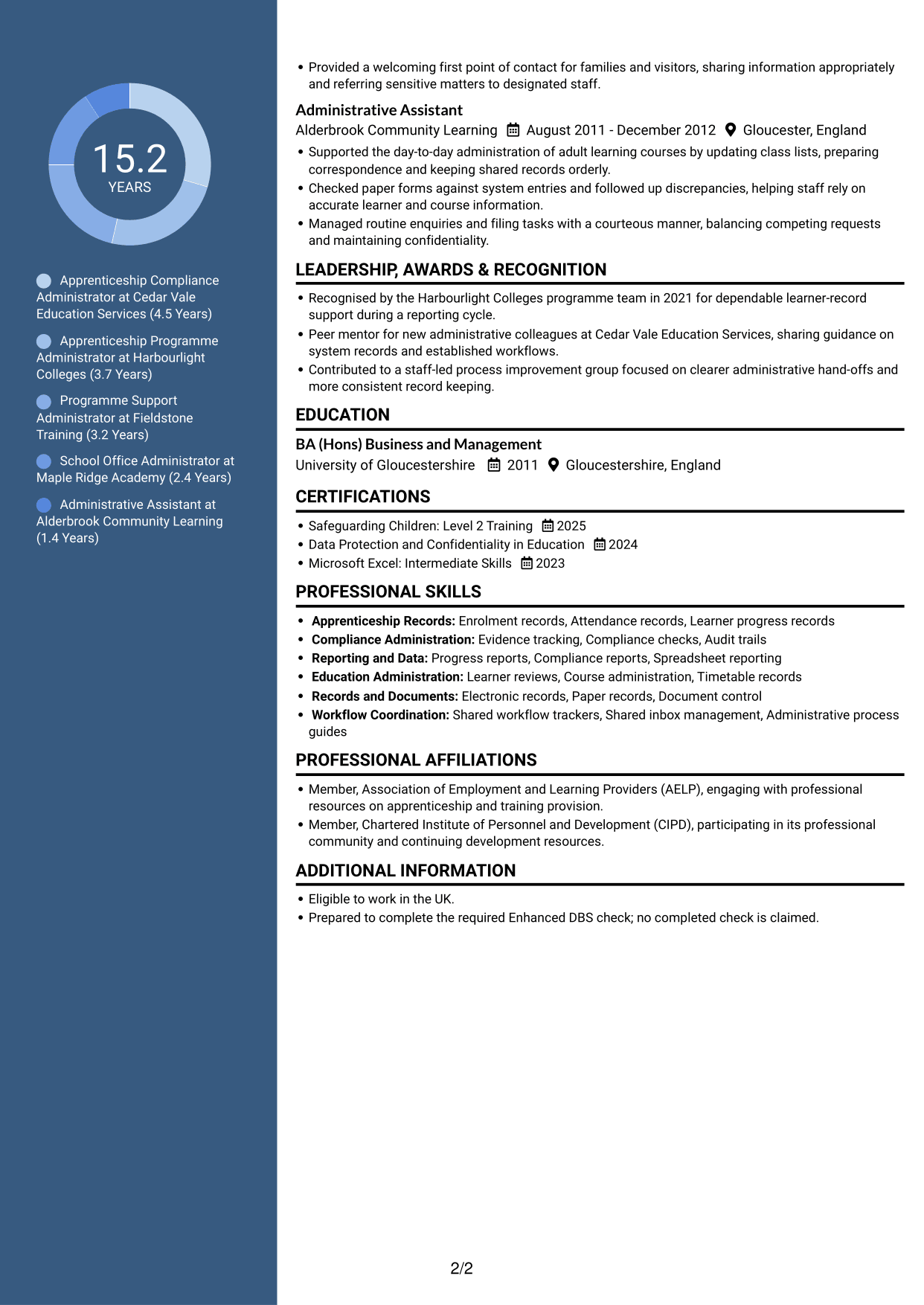 CV example — page 2