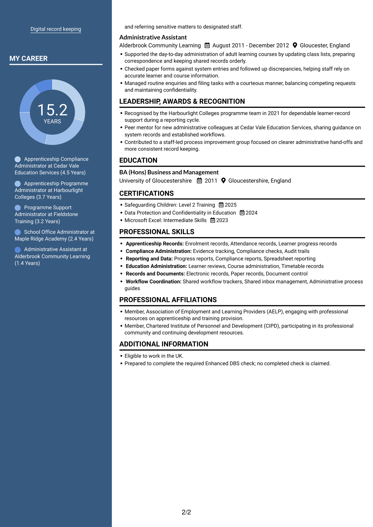 CV example — page 2