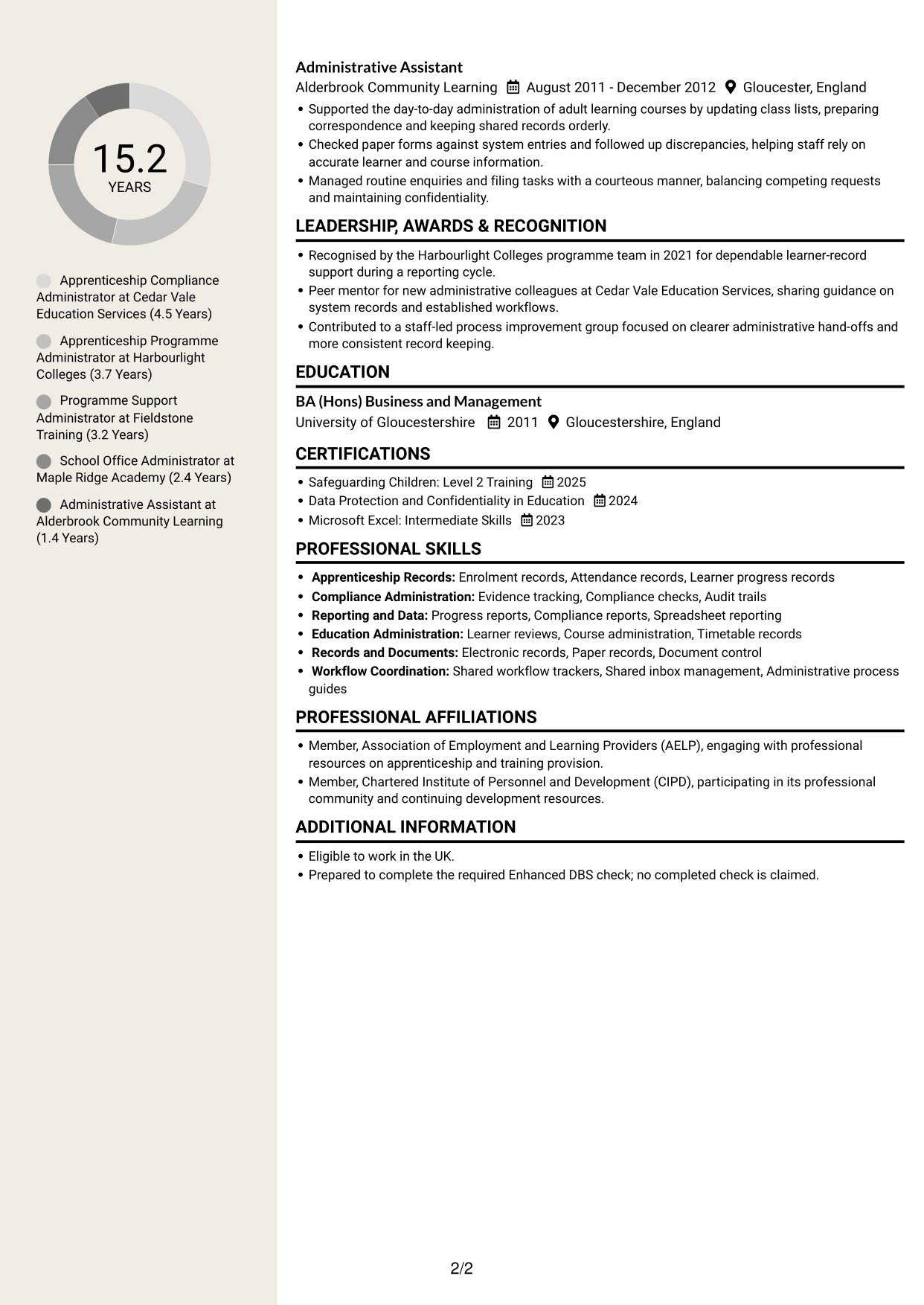 CV example — page 2