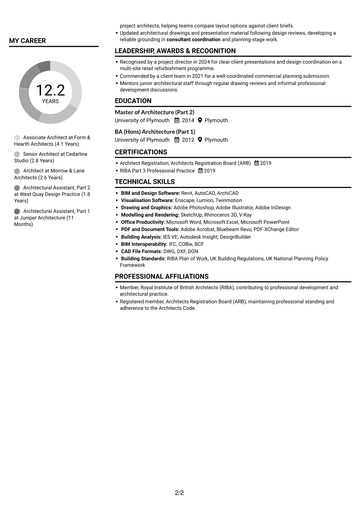 CV example — page 2
