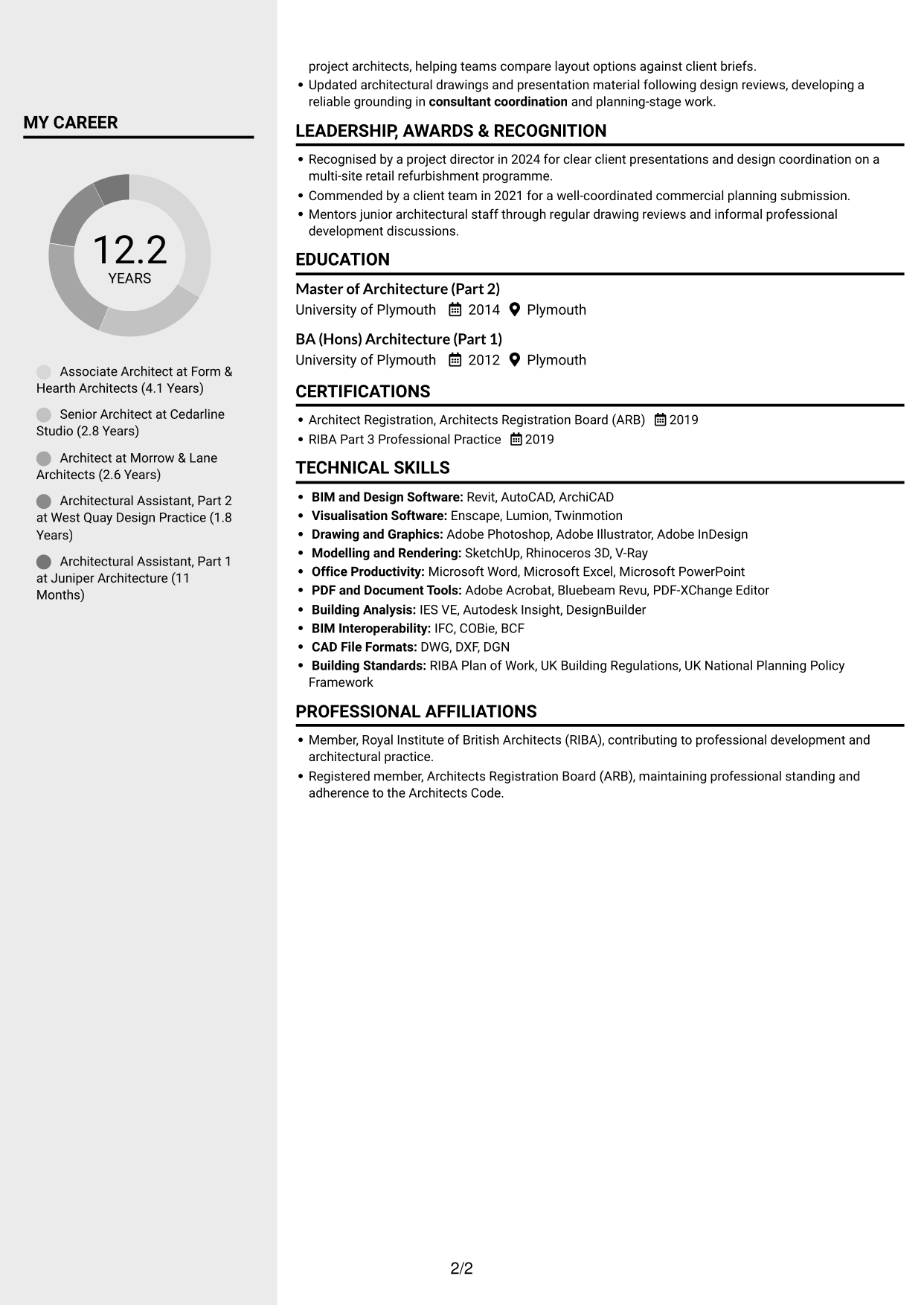 CV example — page 2