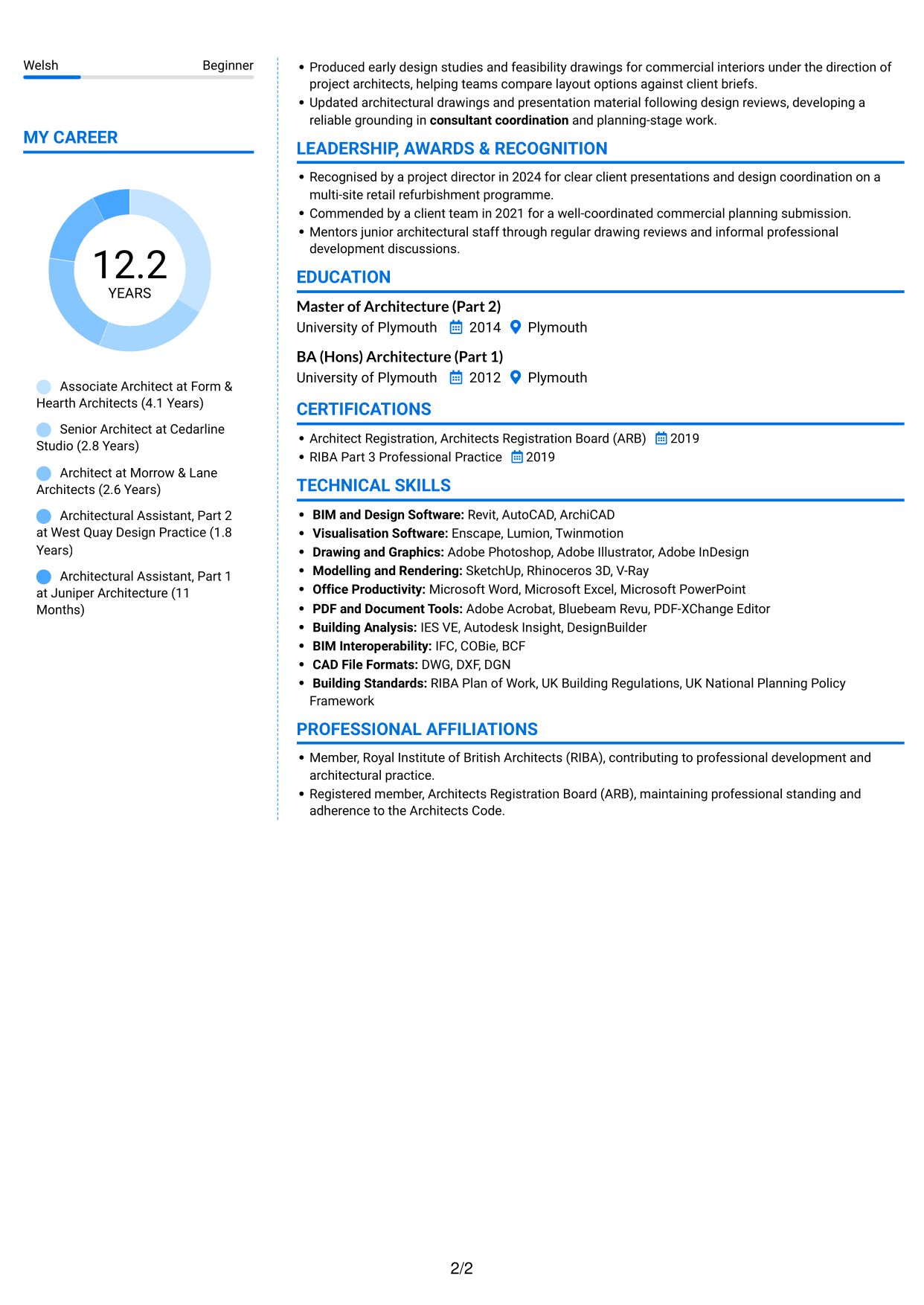 CV example — page 2