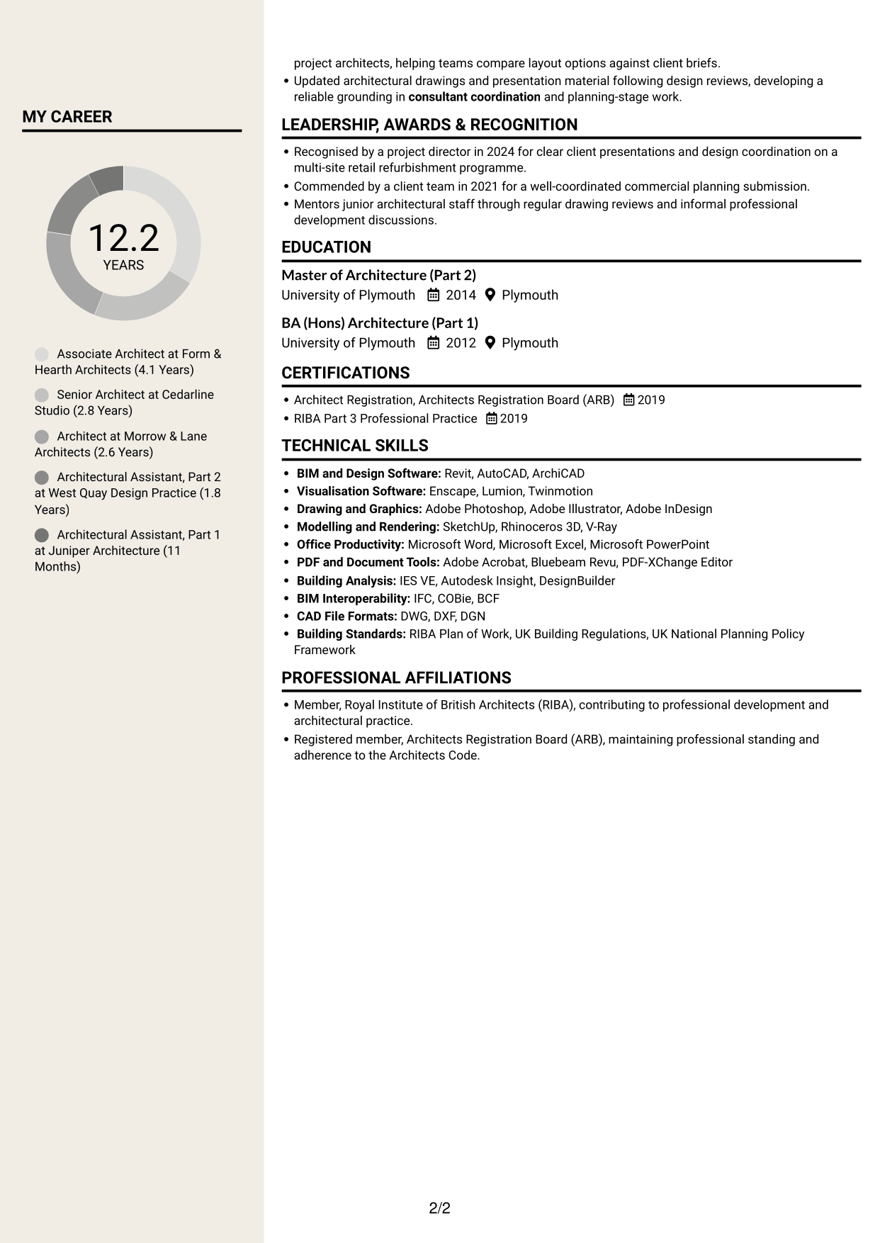 CV example — page 2
