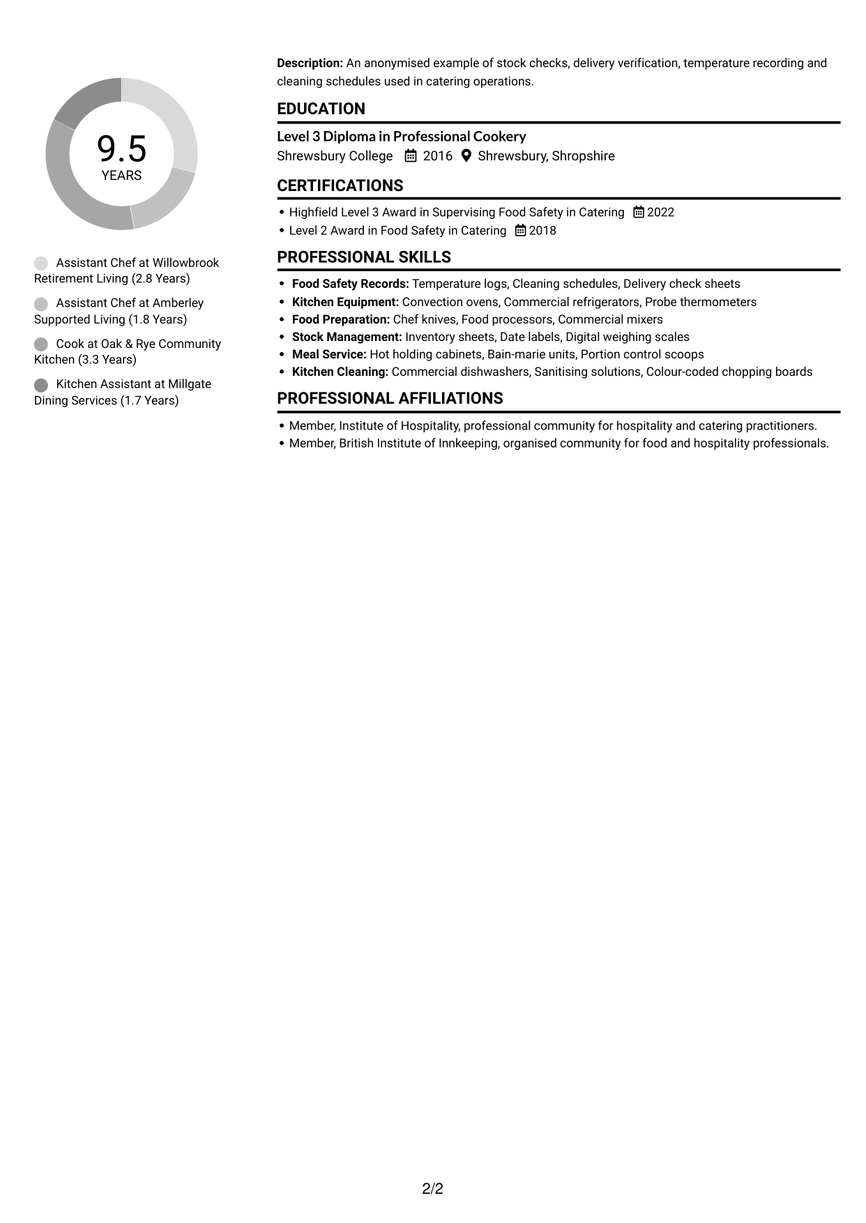 CV example — page 2