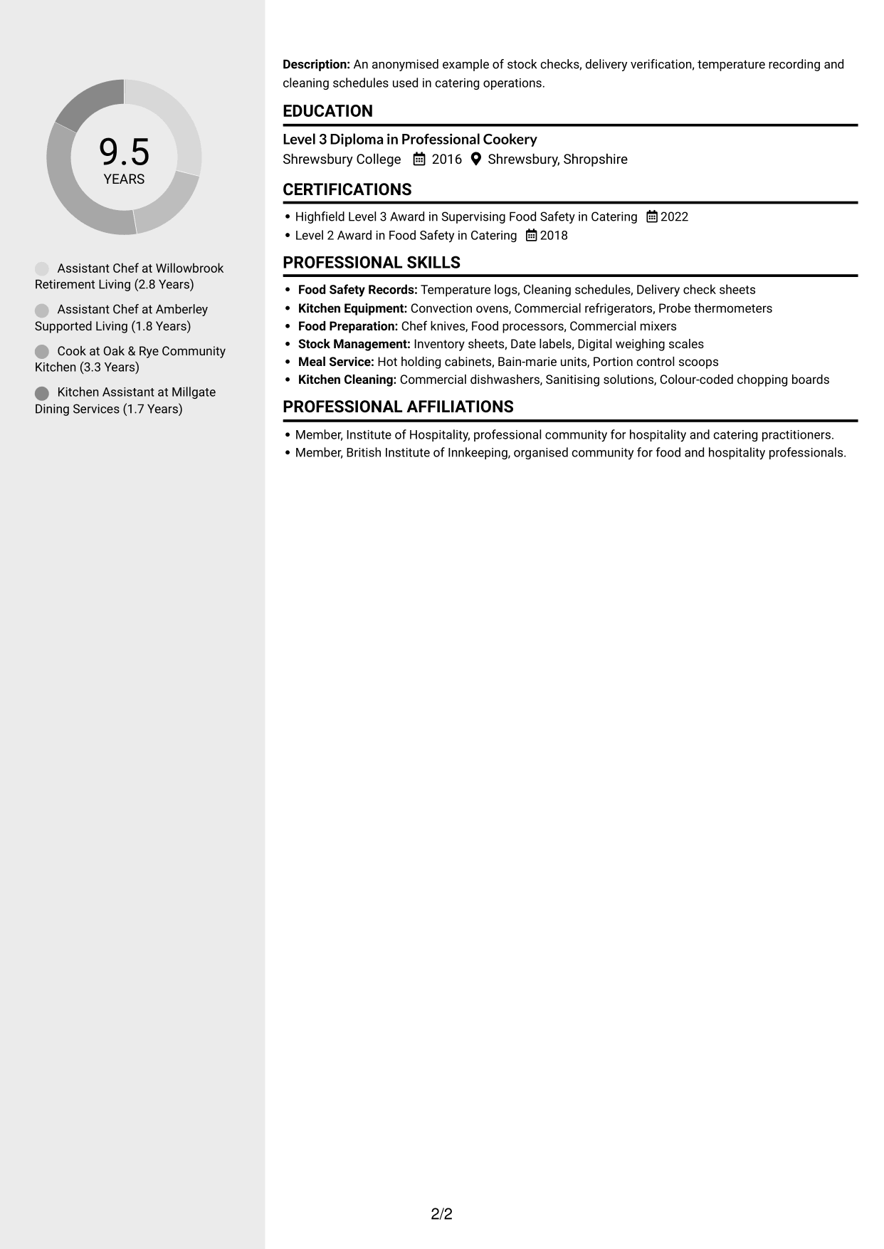 CV example — page 2