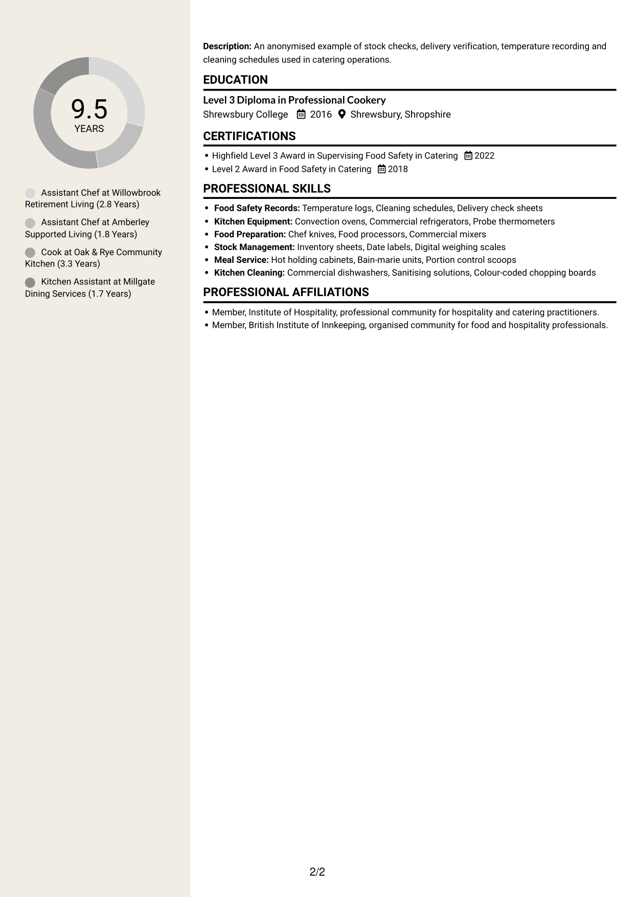 CV example — page 2