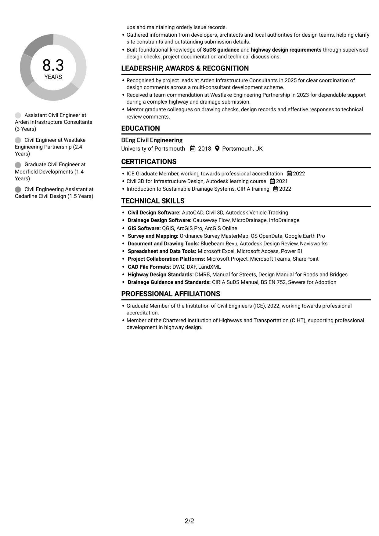 CV example — page 2