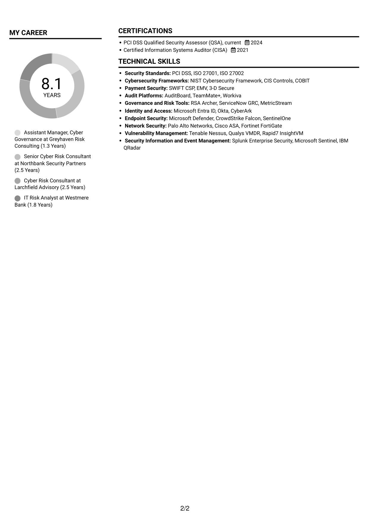 CV example — page 2