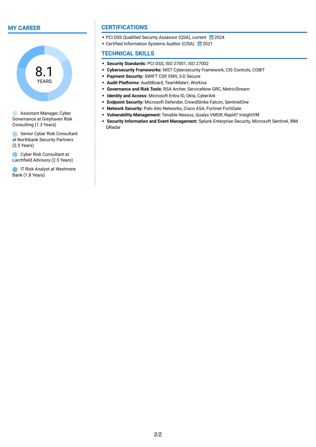CV example — page 2