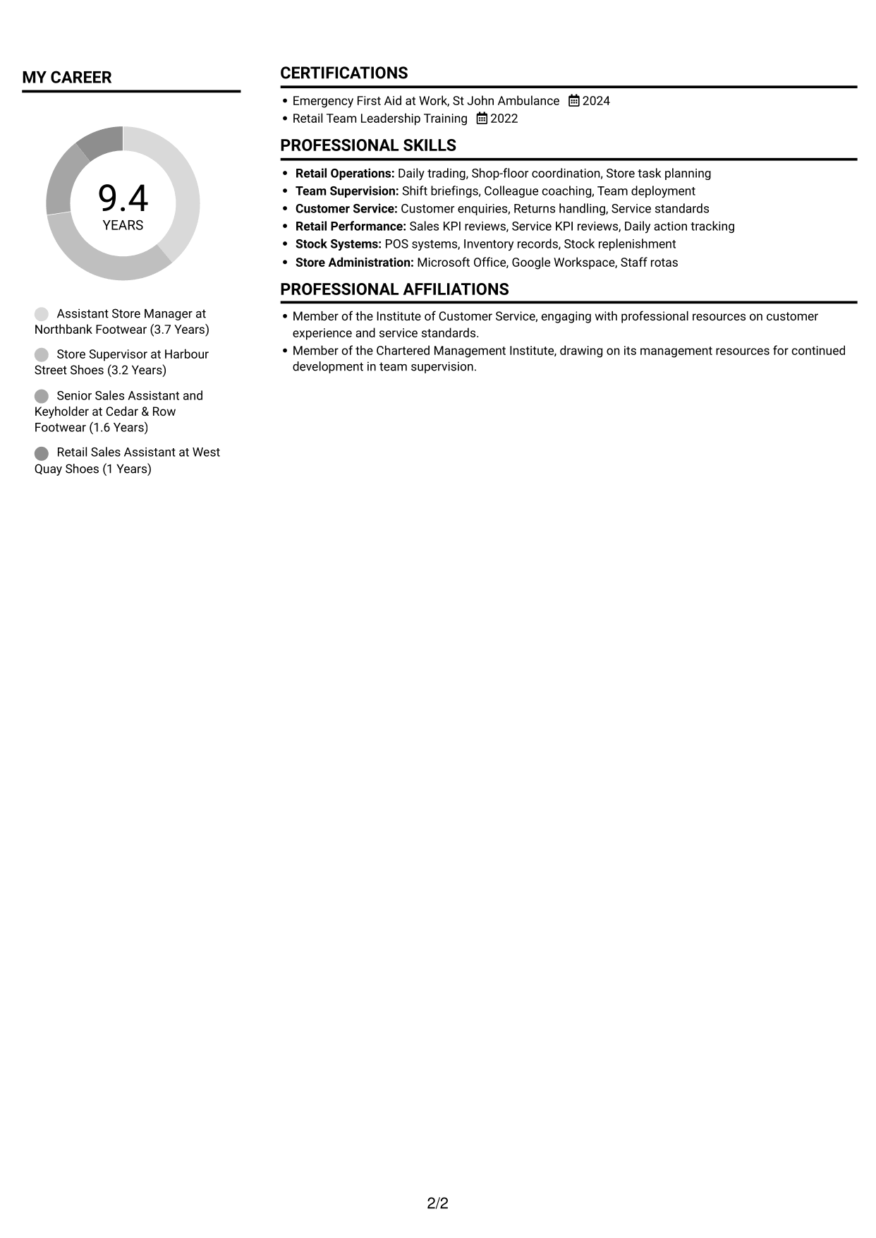 CV example — page 2