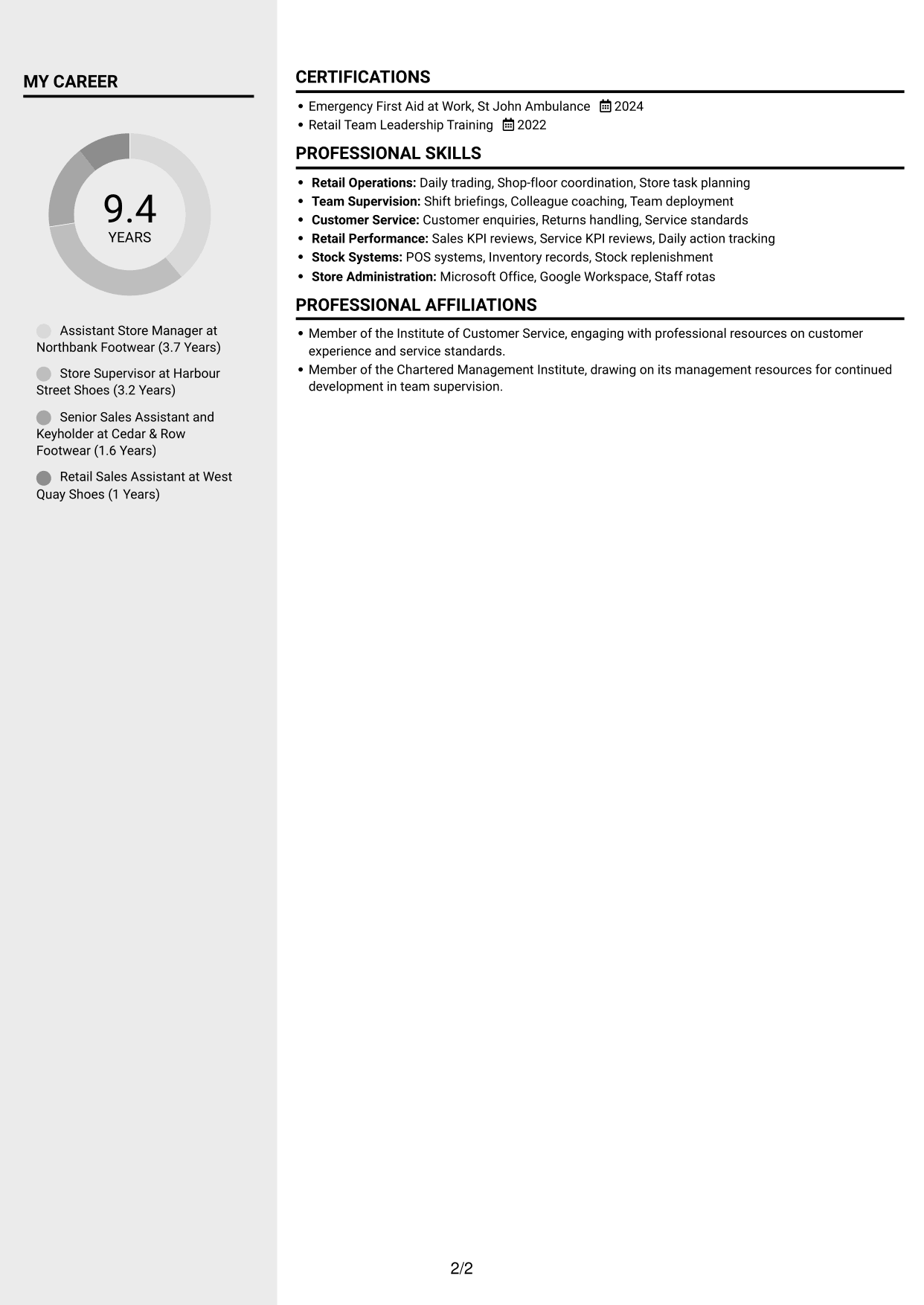 CV example — page 2