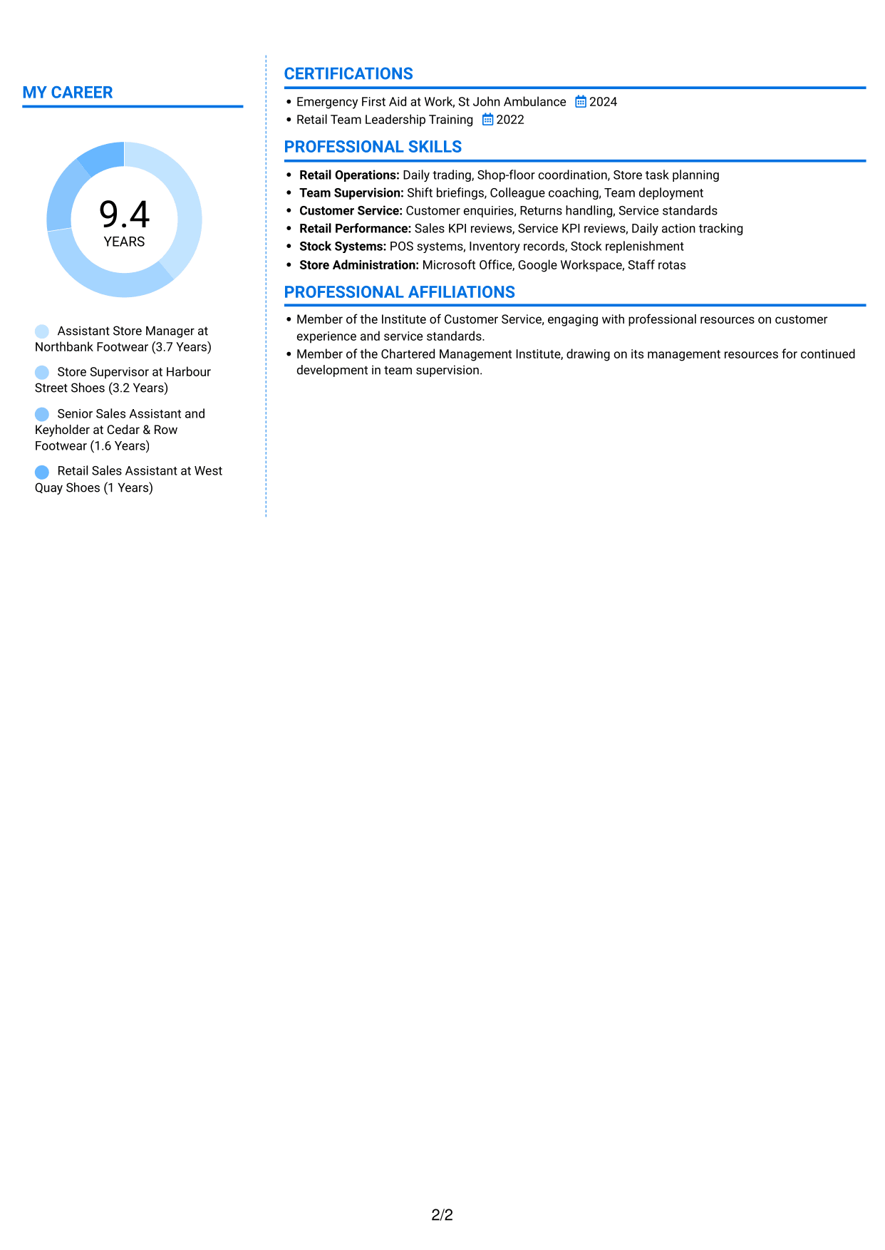 CV example — page 2