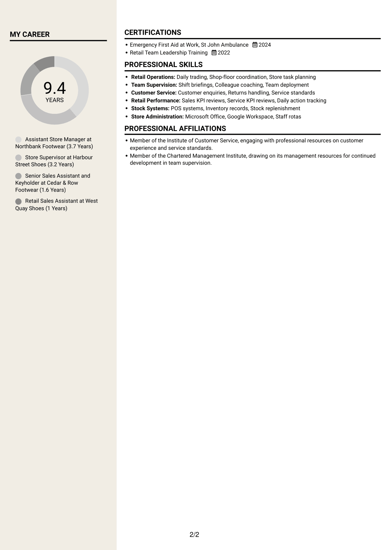 CV example — page 2