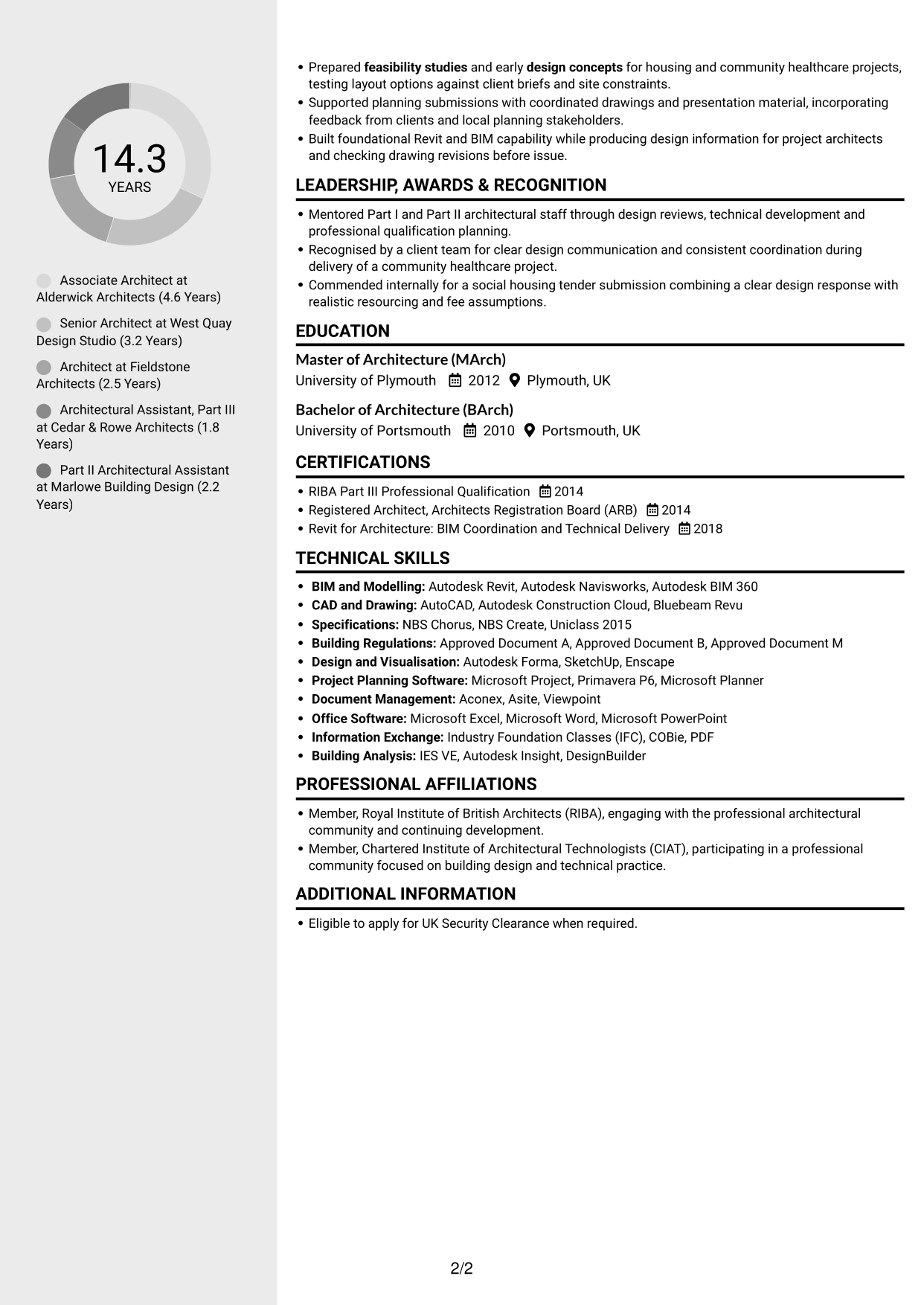 CV example — page 2