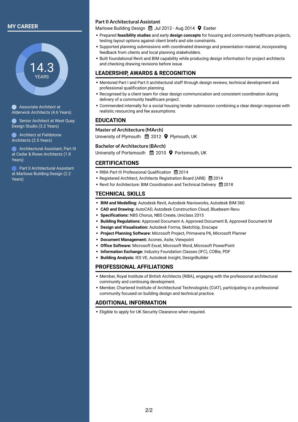 CV example — page 2