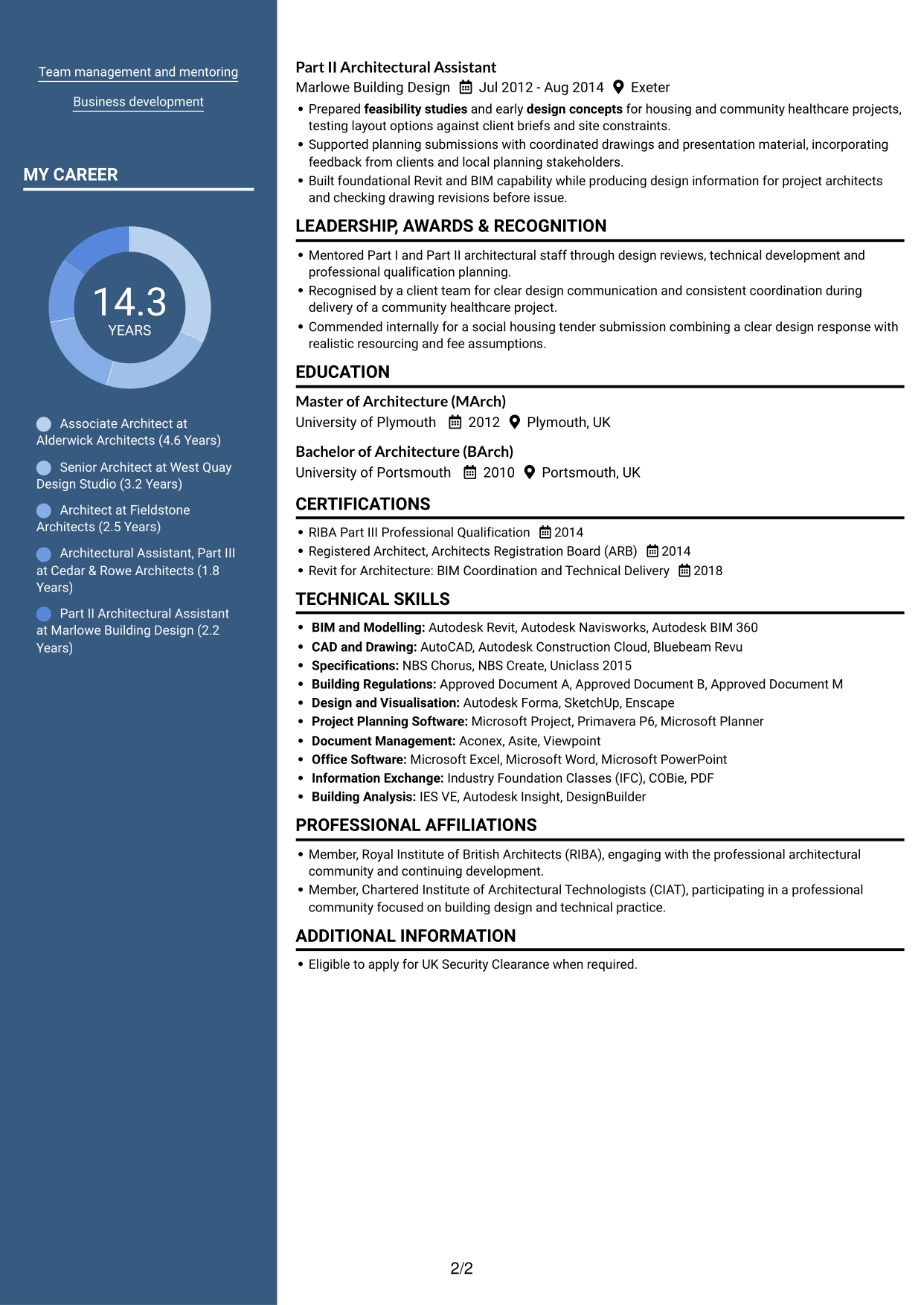 CV example — page 2