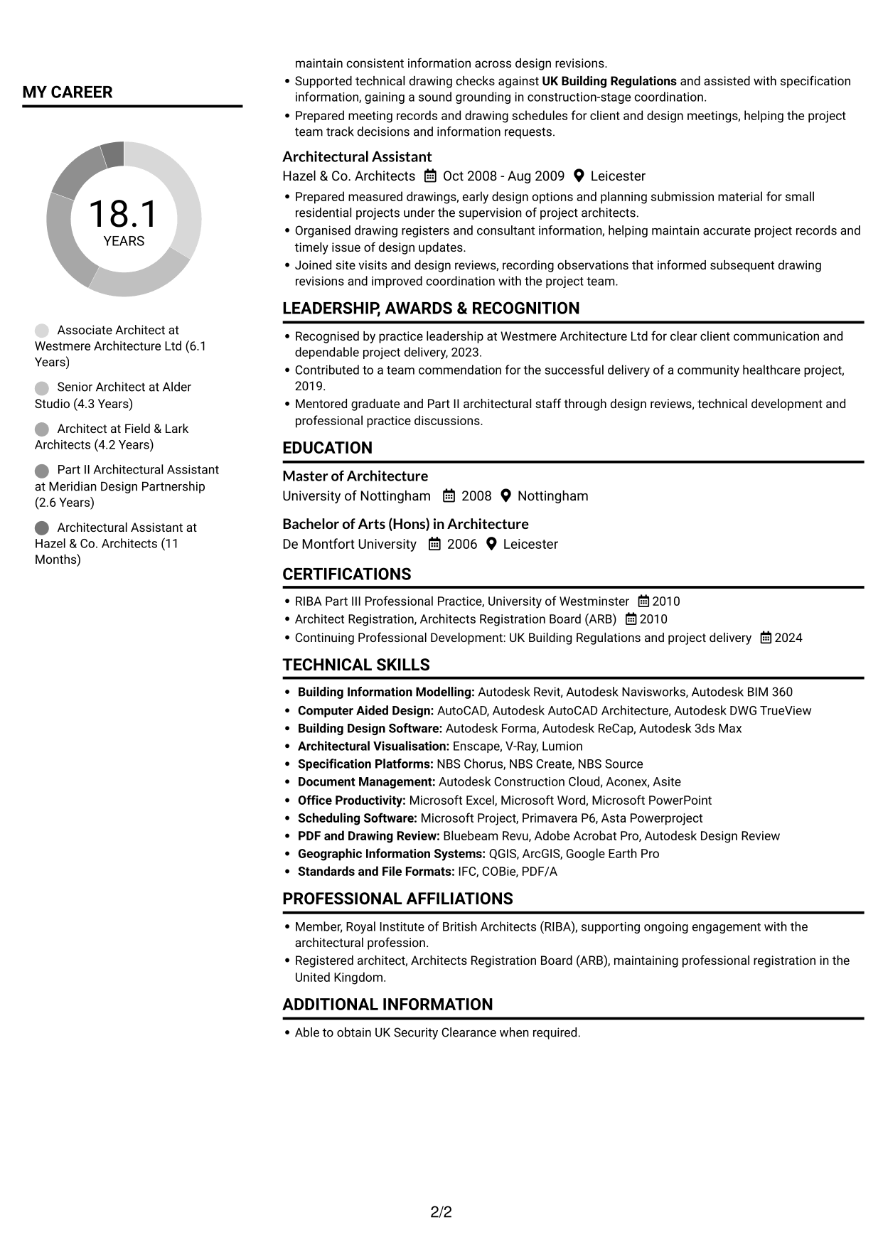 CV example — page 2