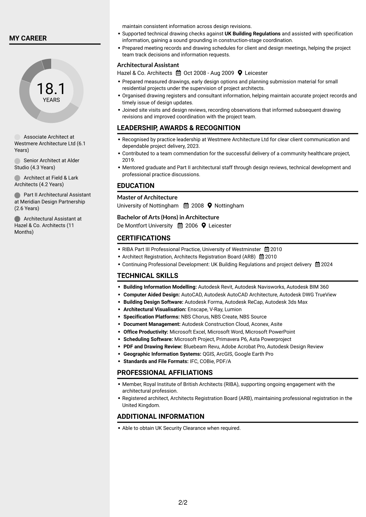 CV example — page 2