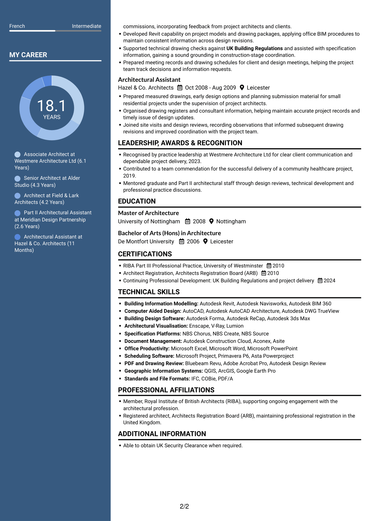 CV example — page 2