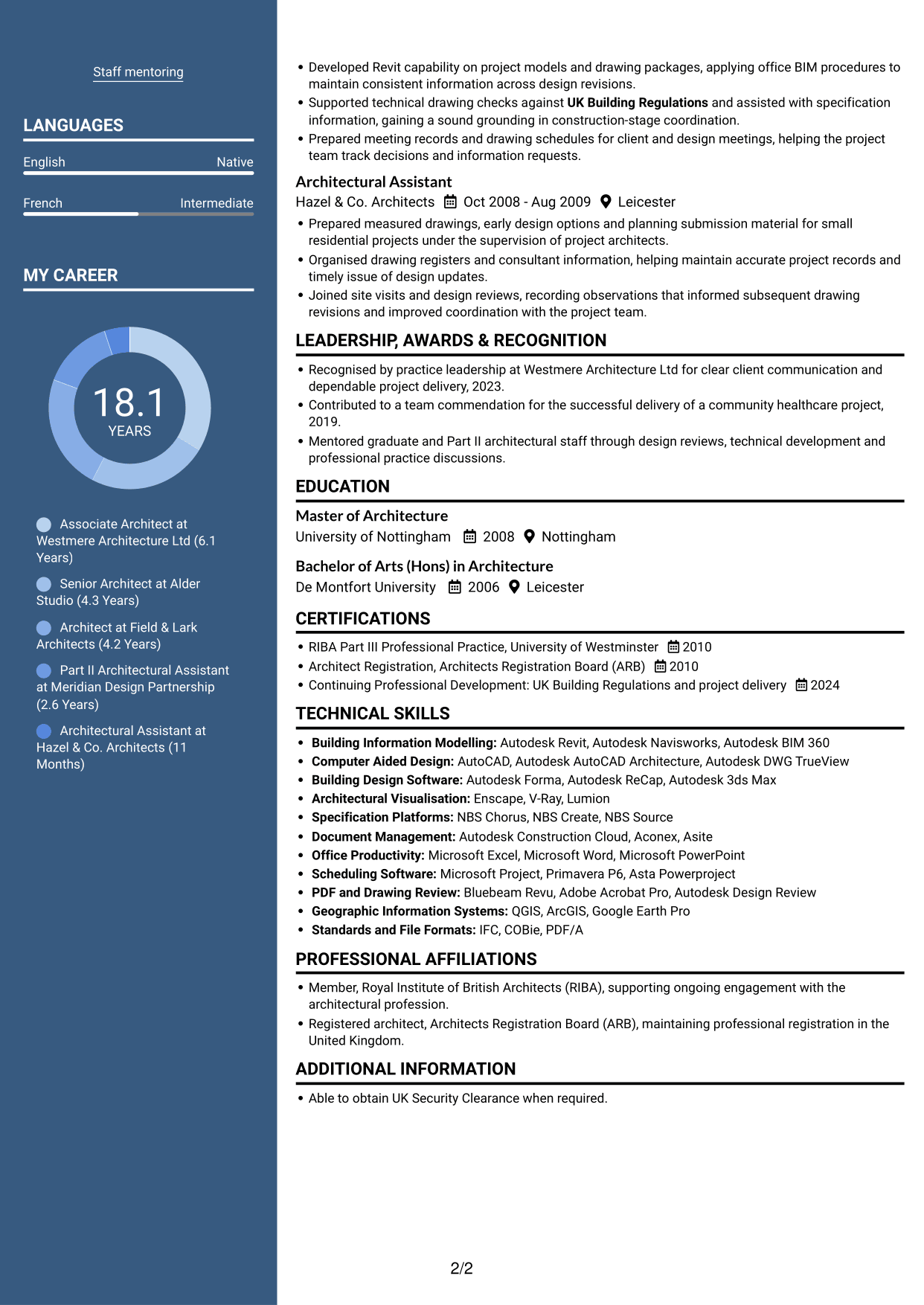 CV example — page 2