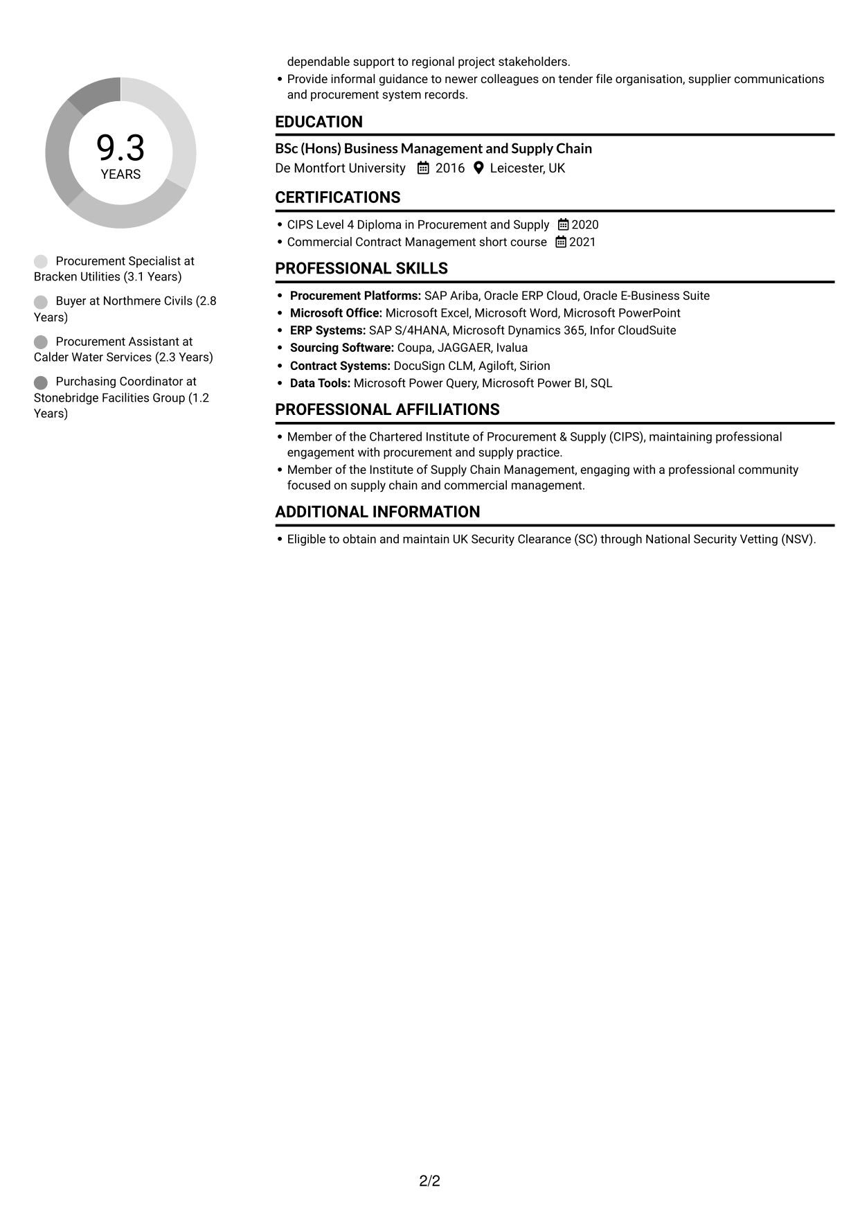 CV example — page 2