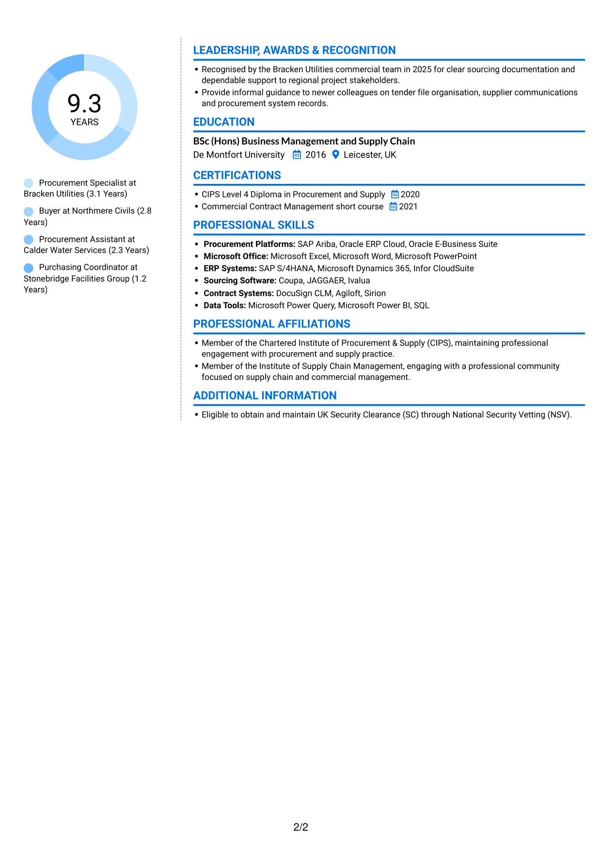 CV example — page 2