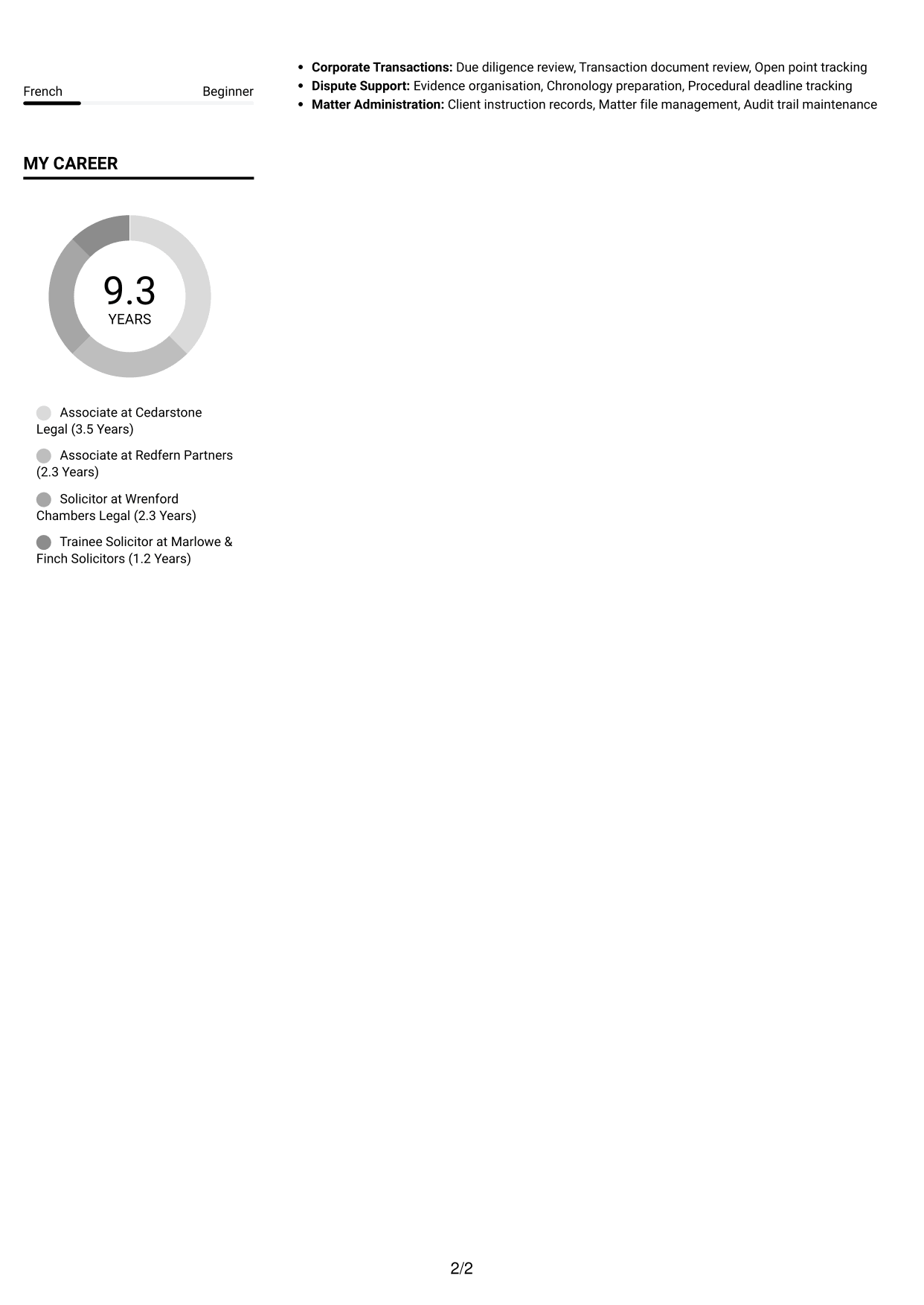 CV example — page 2