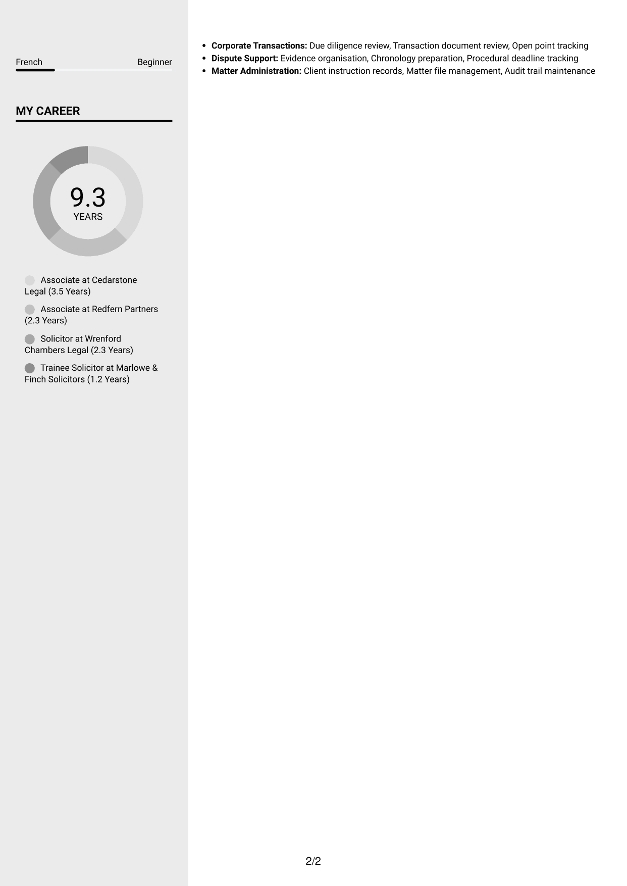 CV example — page 2