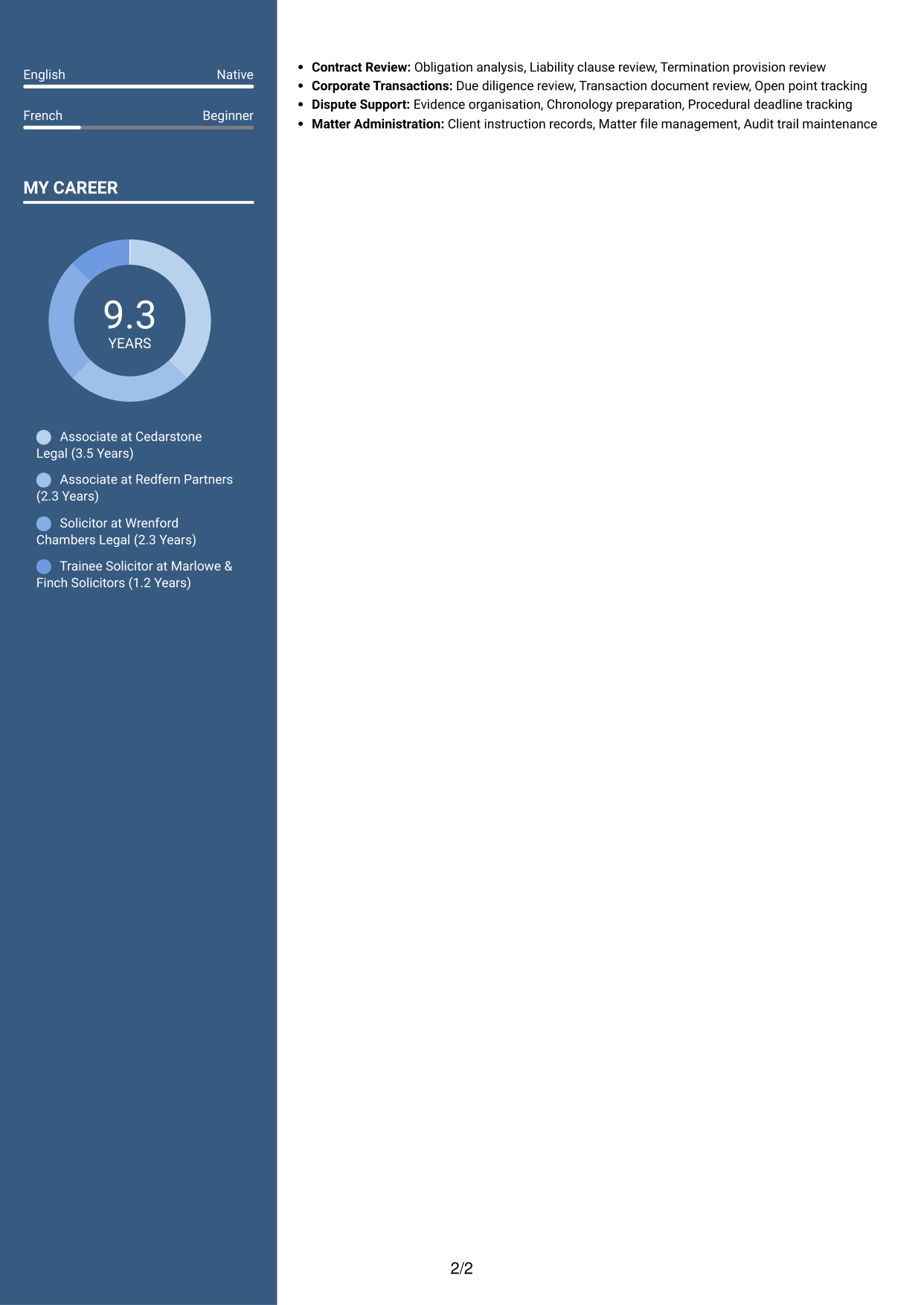 CV example — page 2