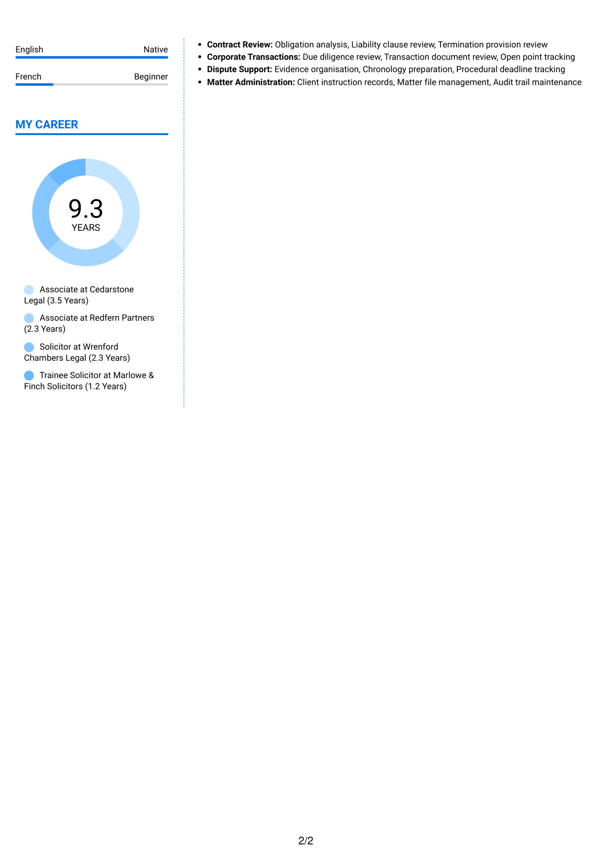 CV example — page 2