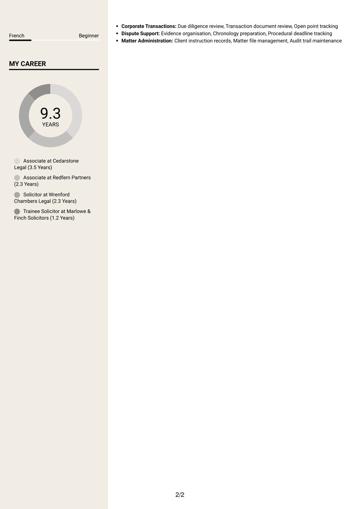 CV example — page 2