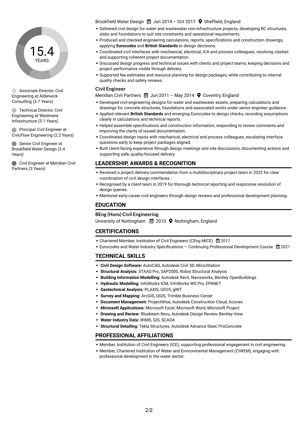 CV example — page 2