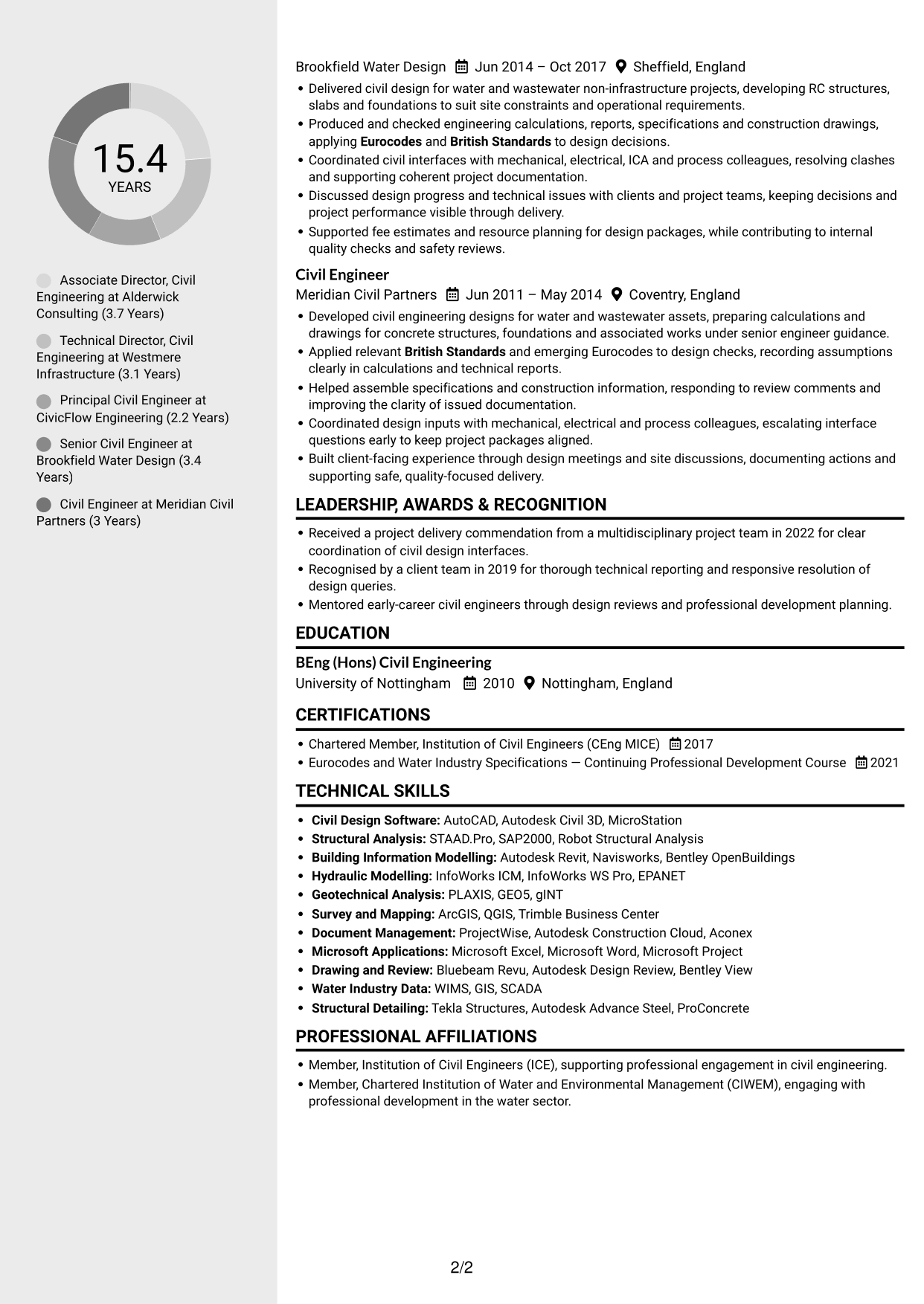 CV example — page 2