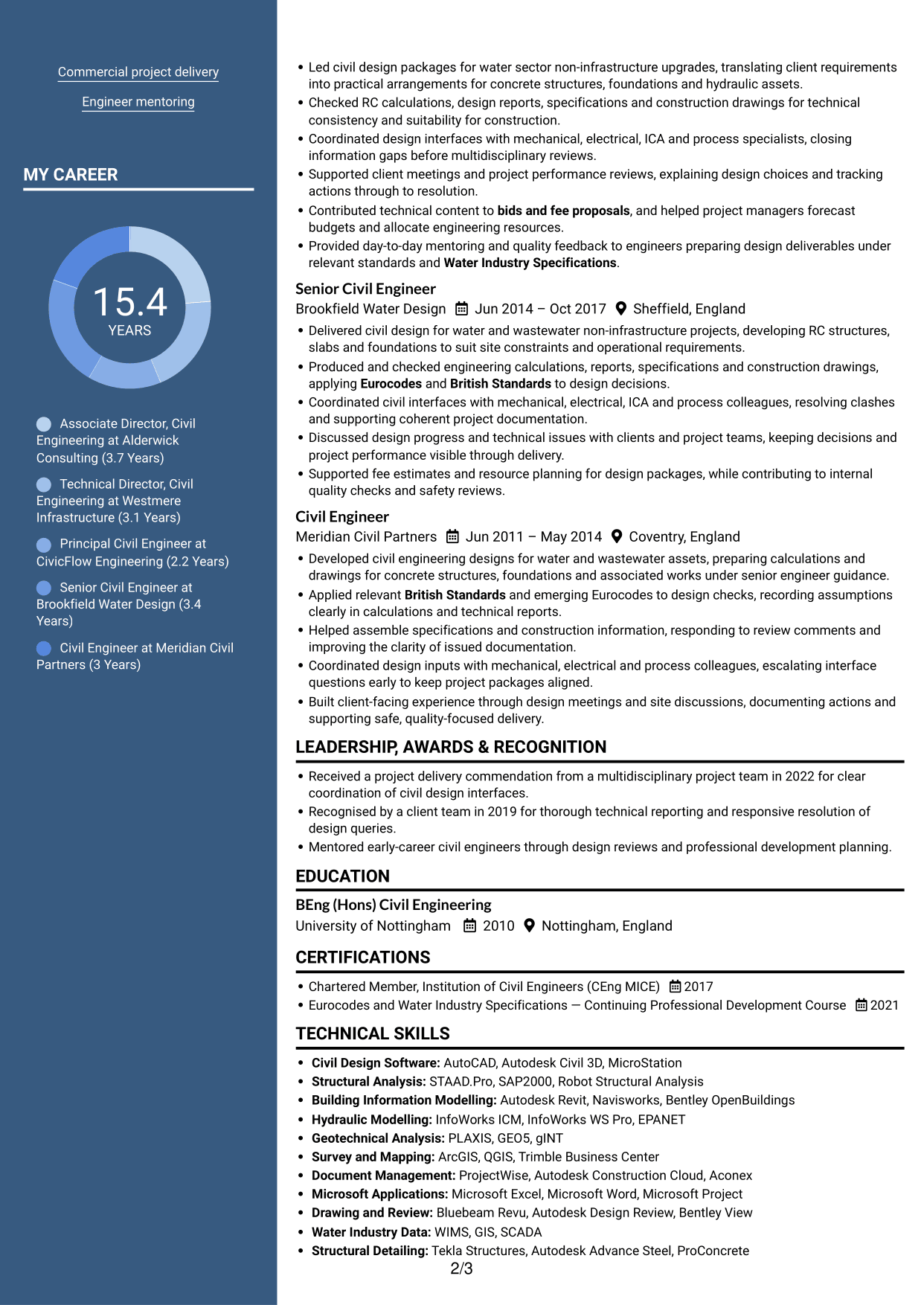 CV example — page 2