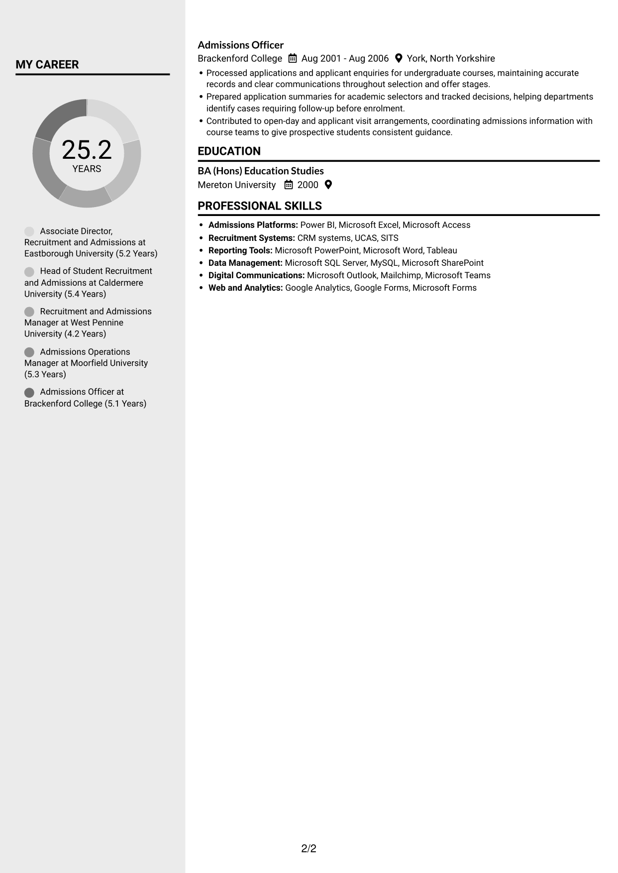 CV example — page 2