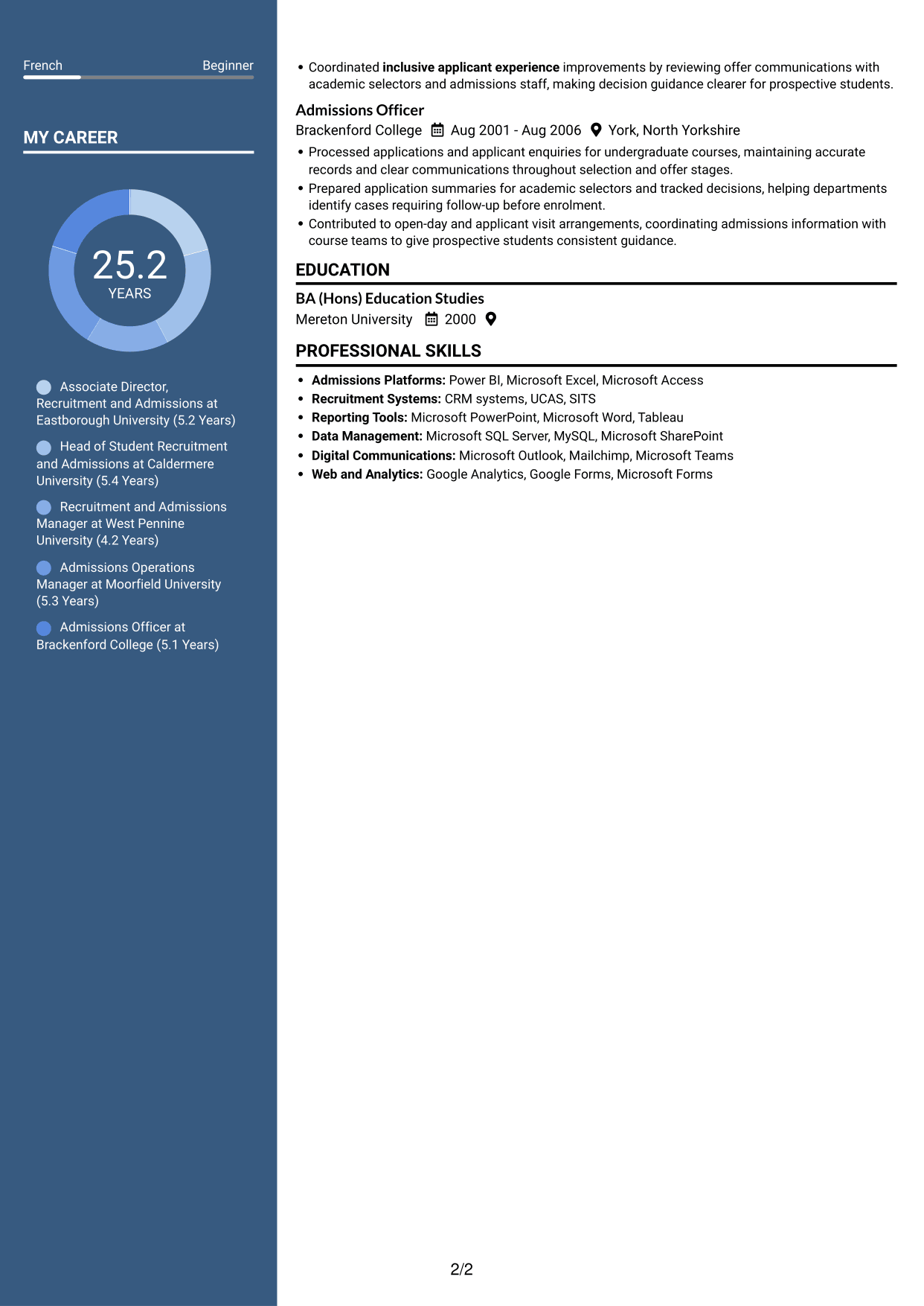 CV example — page 2
