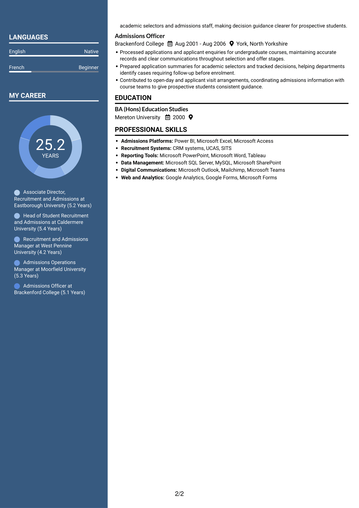 CV example — page 2