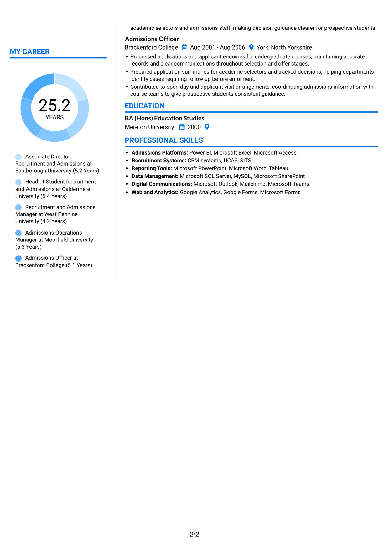 CV example — page 2
