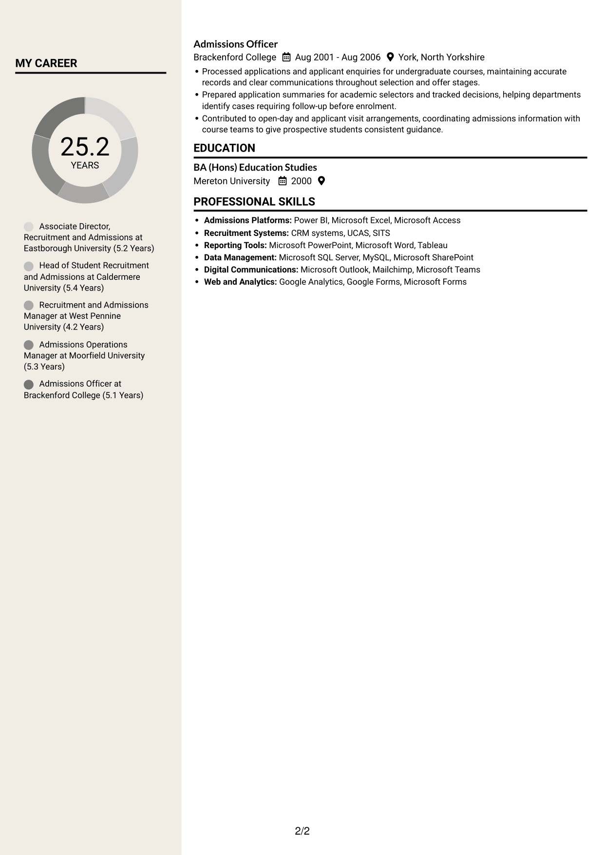 CV example — page 2