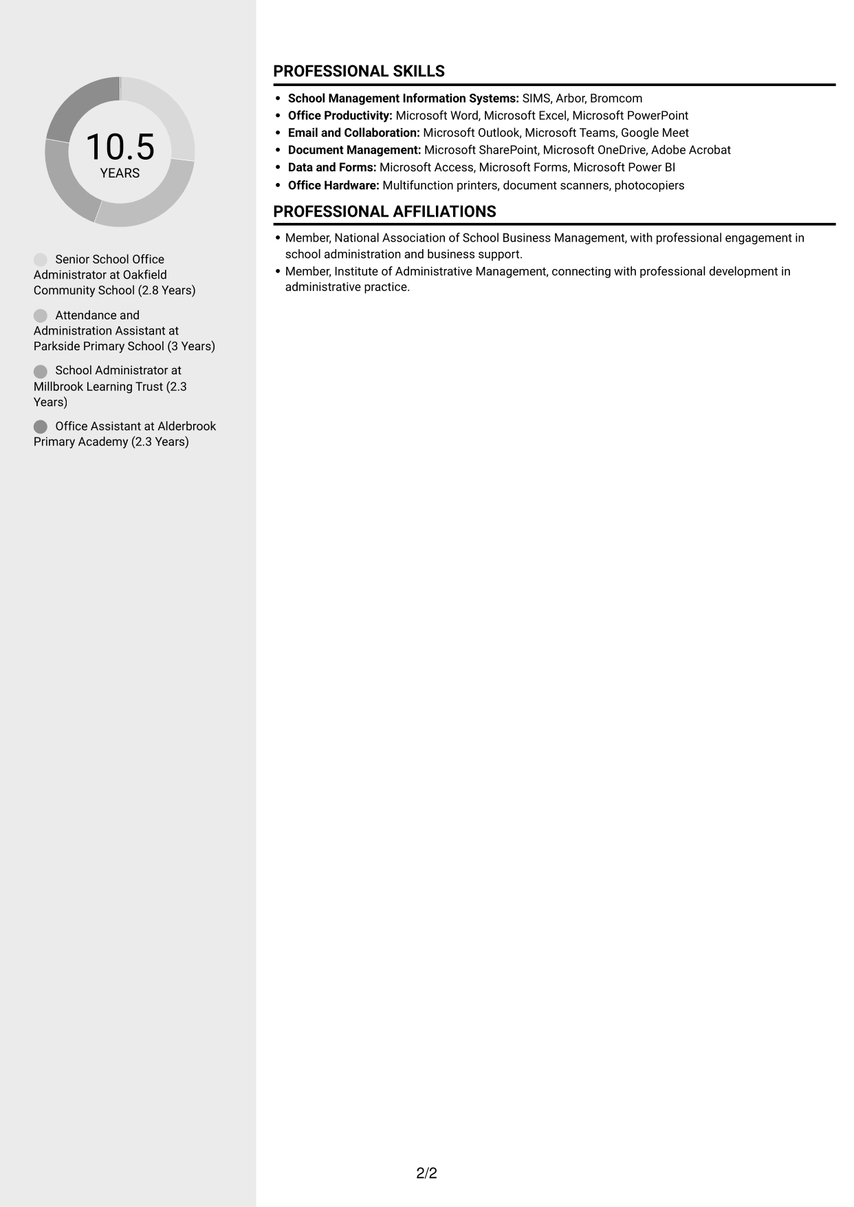 CV example — page 2