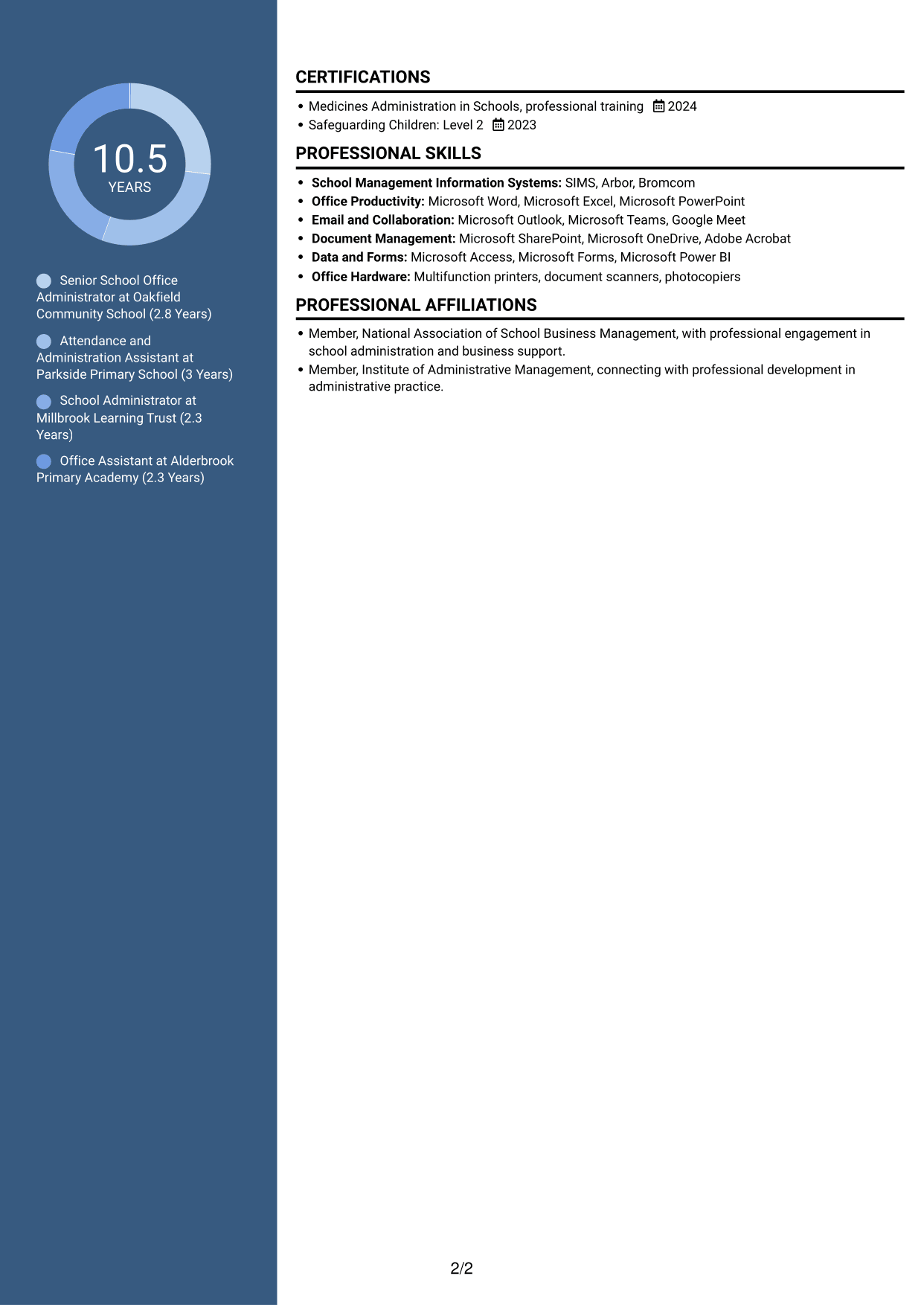 CV example — page 2