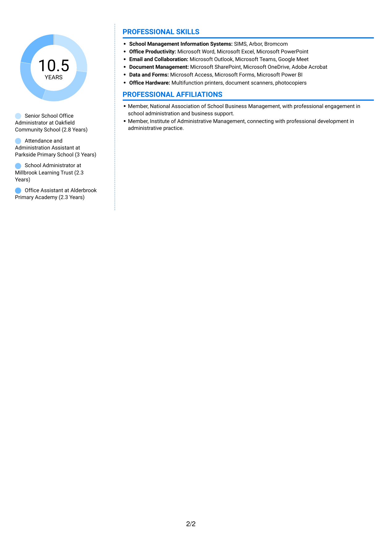 CV example — page 2