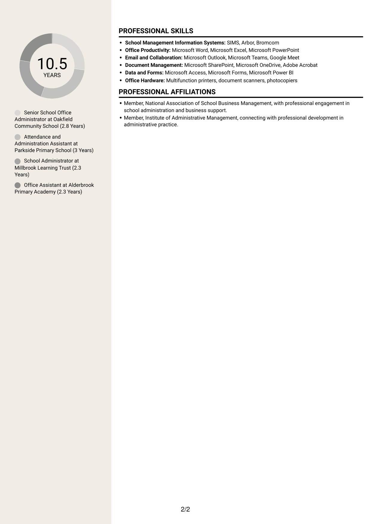 CV example — page 2