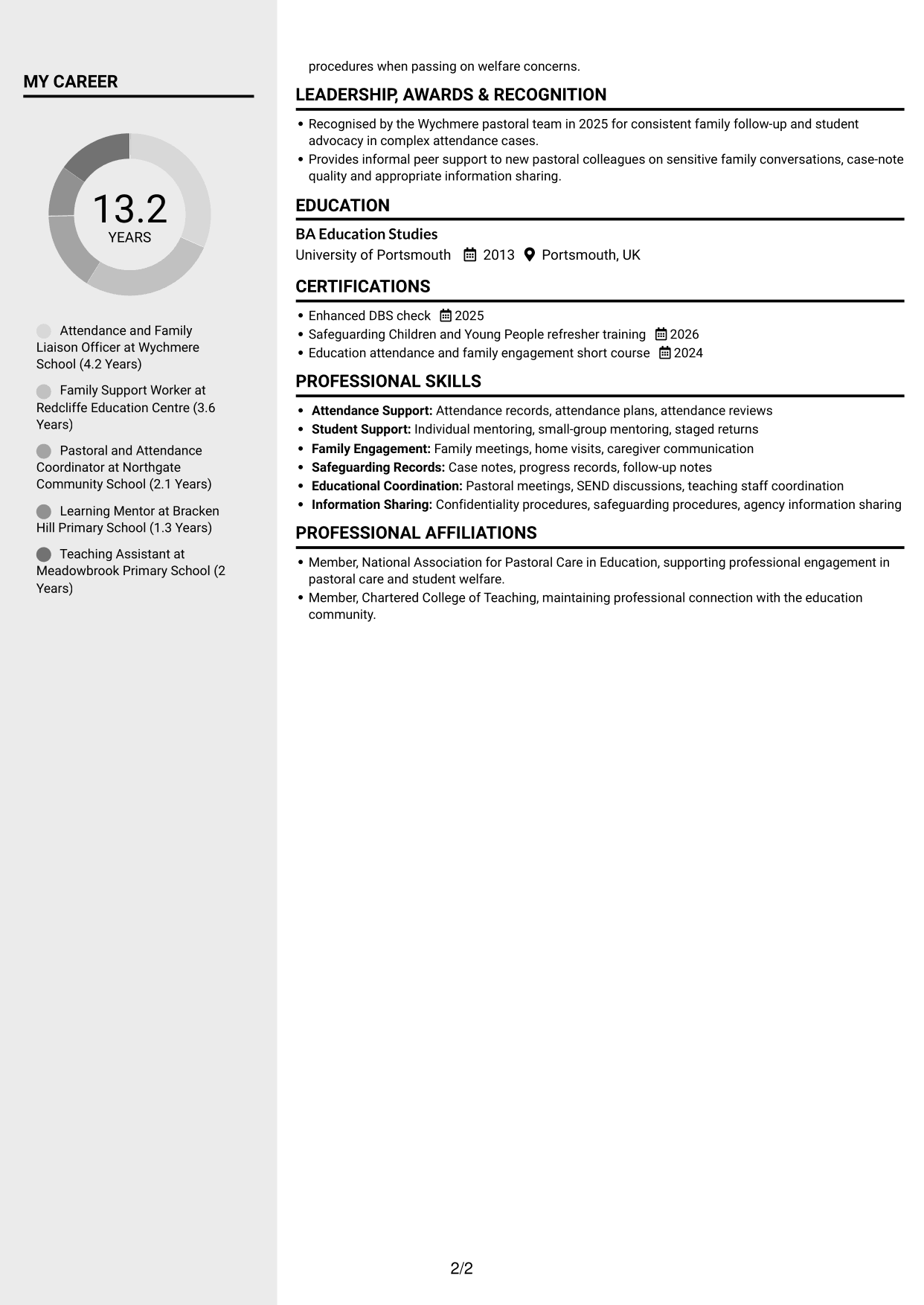 CV example — page 2