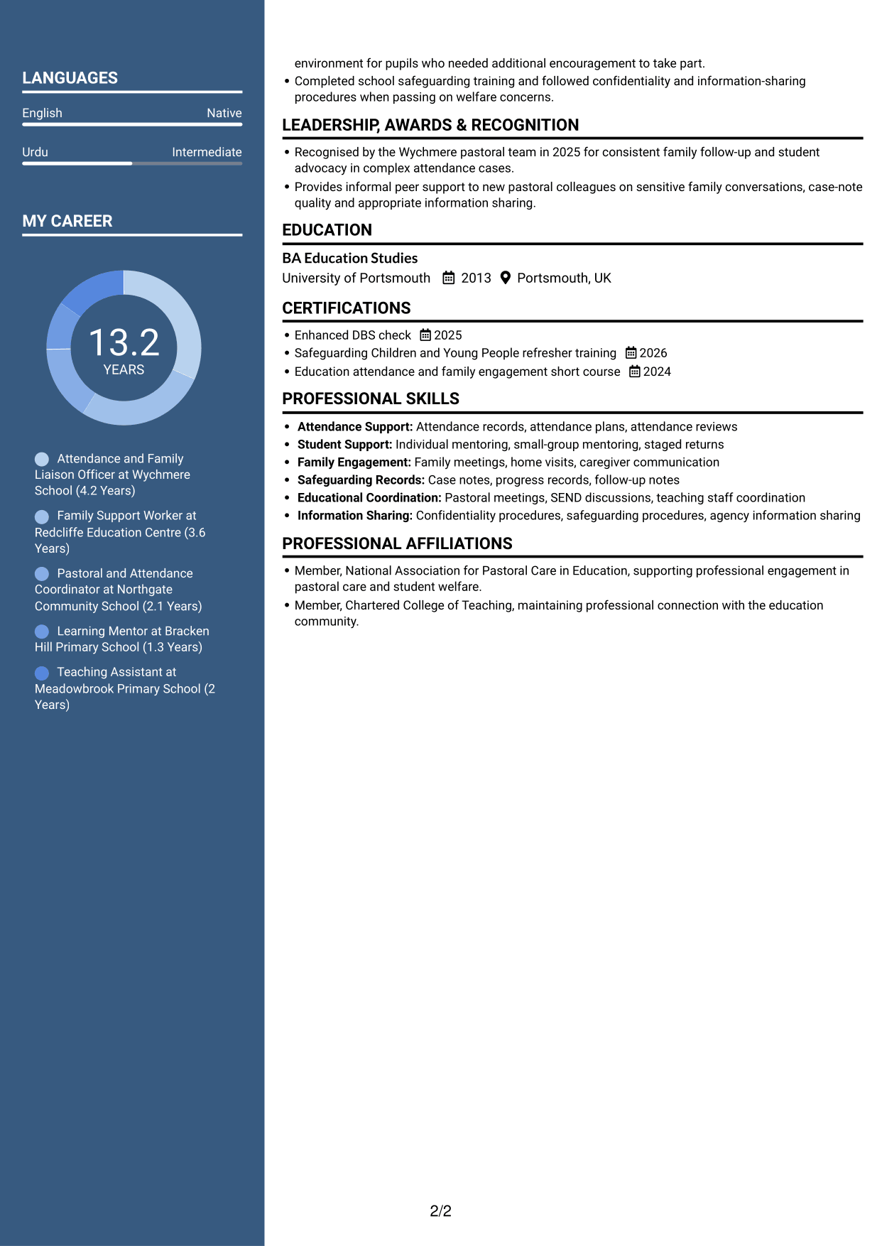 CV example — page 2