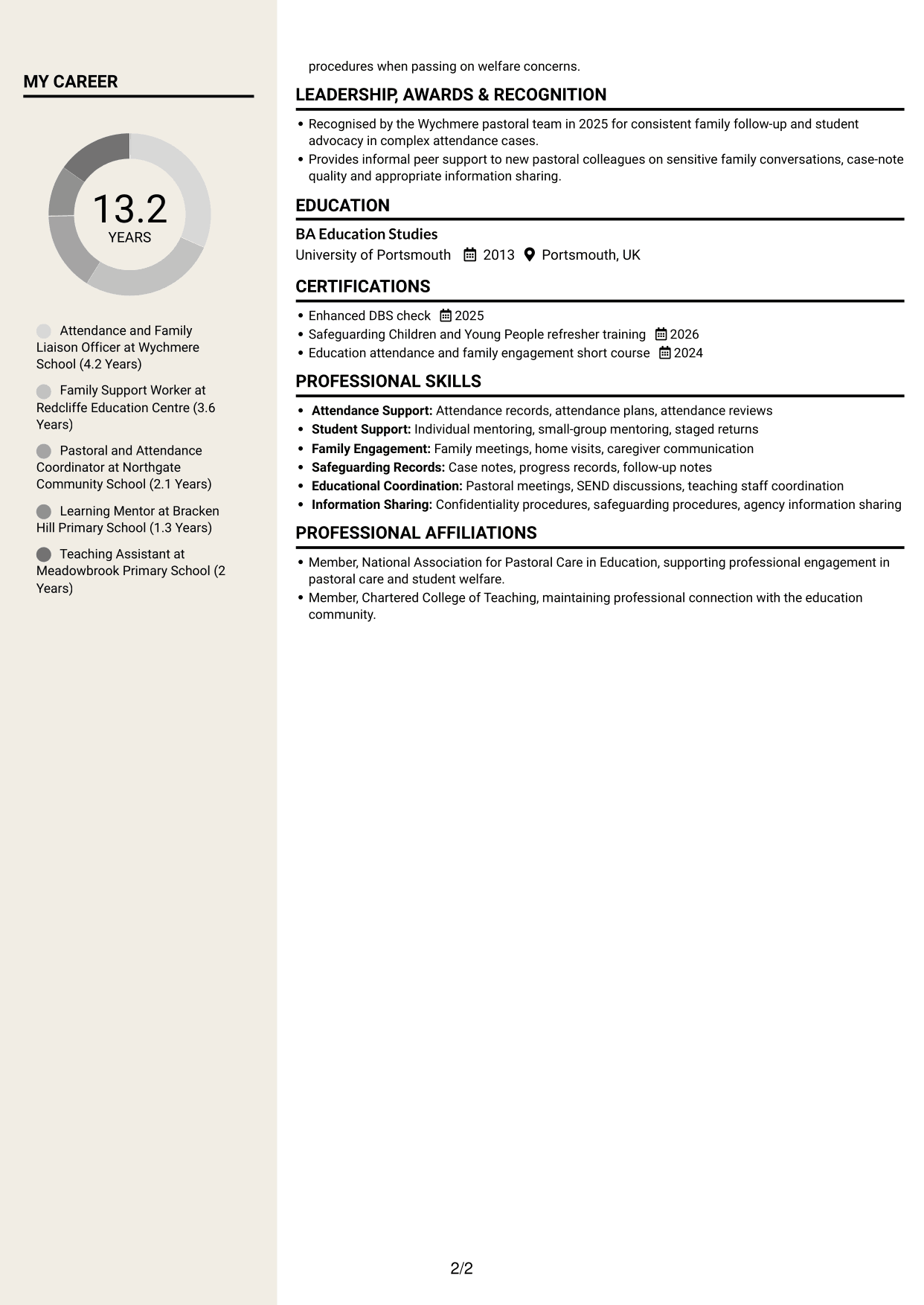 CV example — page 2