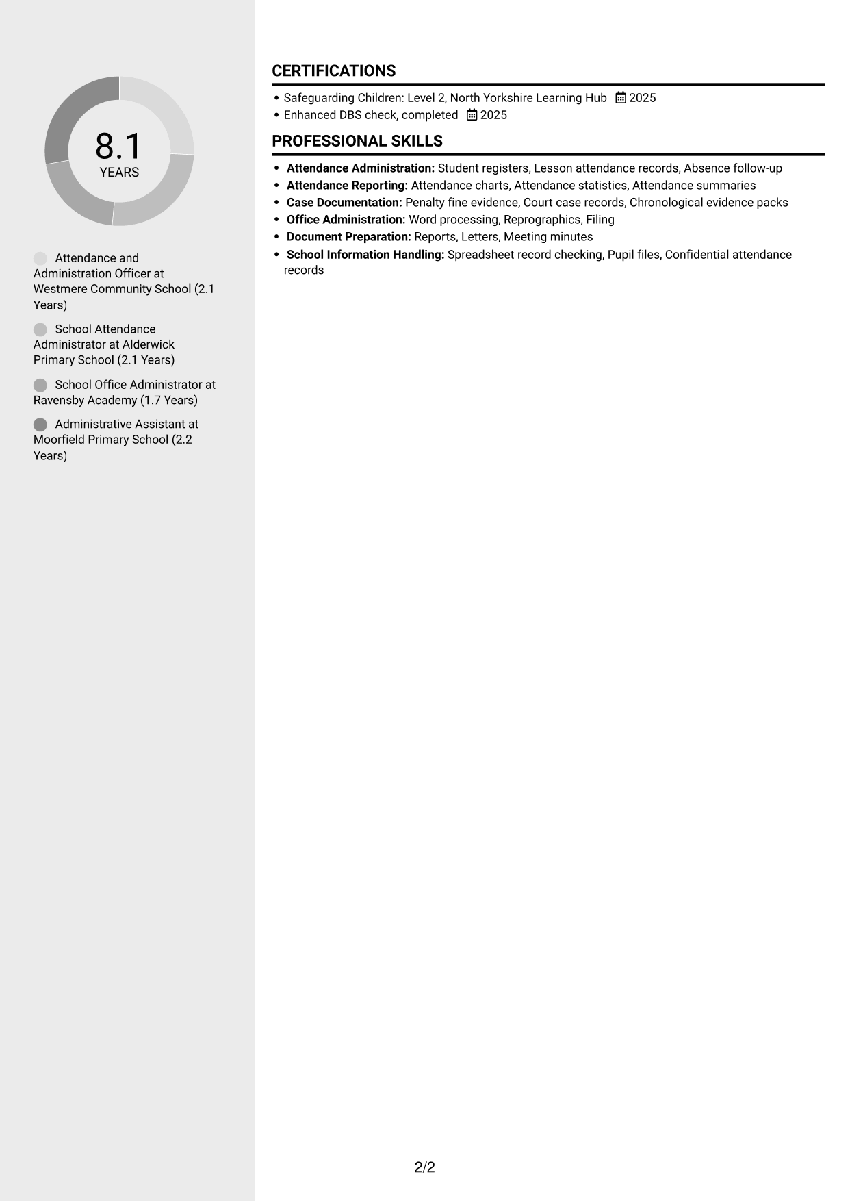 CV example — page 2