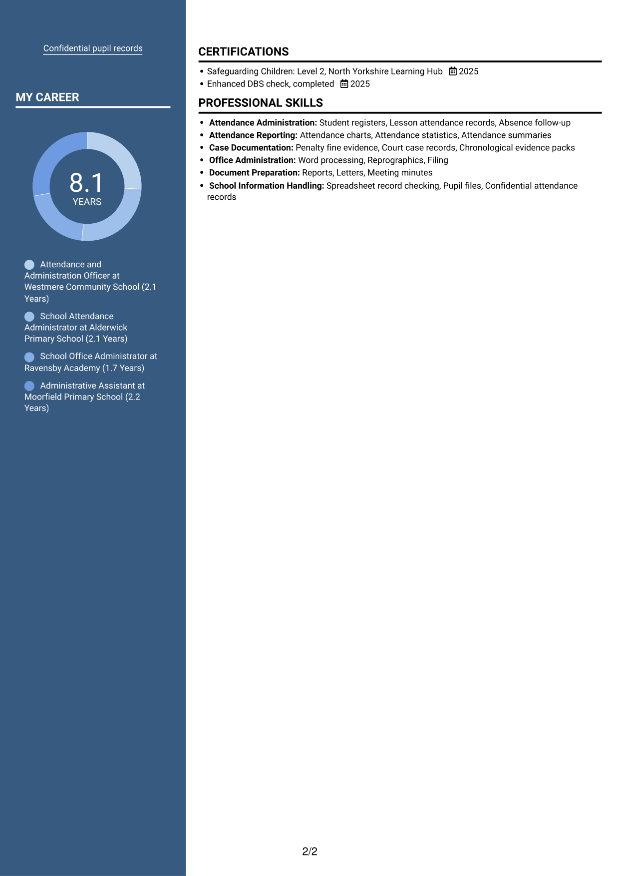 CV example — page 2